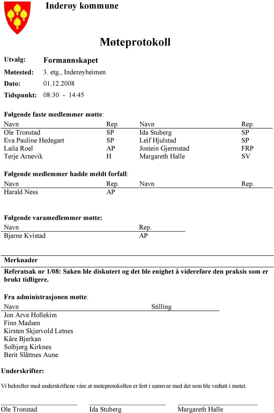 Ole Tronstad SP Ida Stuberg SP Eva Pauline Hedegart SP Leif Hjulstad SP Laila Roel AP Jostein Gjermstad FRP Terje Arnevik H Margareth Halle SV Følgende medlemmer hadde meldt forfall:   Harald Ness AP