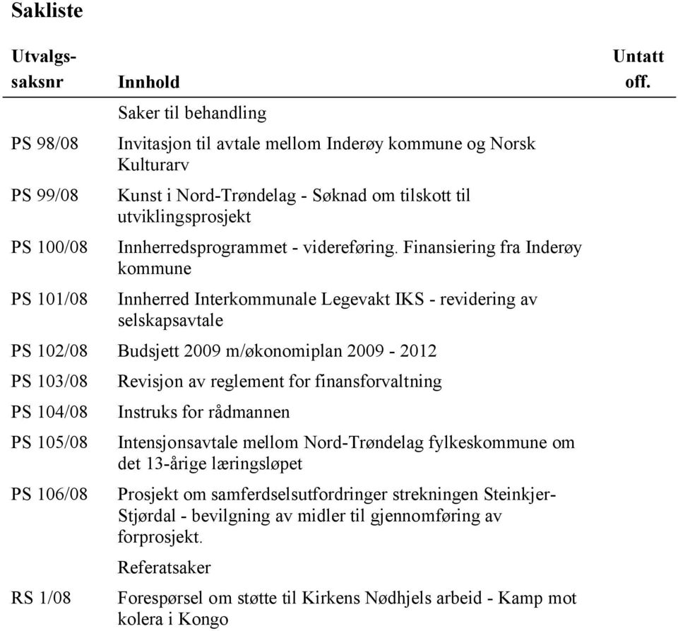 Finansiering fra Inderøy kommune Innherred Interkommunale Legevakt IKS - revidering av selskapsavtale PS 102/08 Budsjett 2009 m/økonomiplan 2009-2012 PS 103/08 PS 104/08 PS 105/08 PS 106/08 RS 1/08