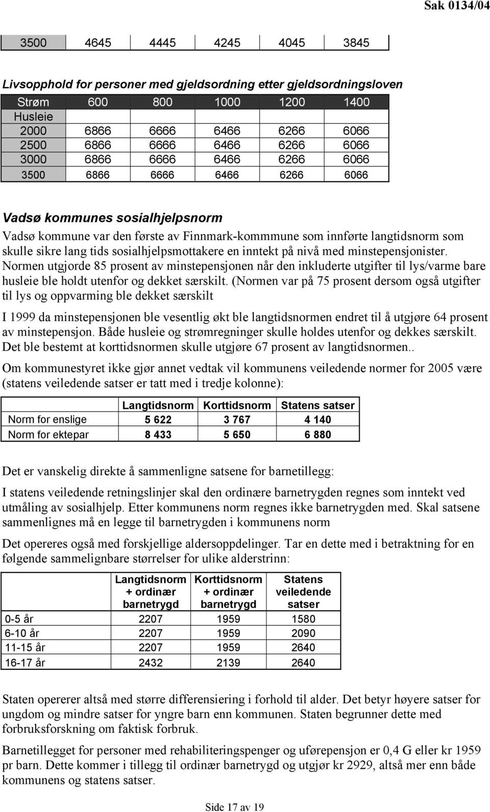 sosialhjelpsmottakere en inntekt på nivå med minstepensjonister.