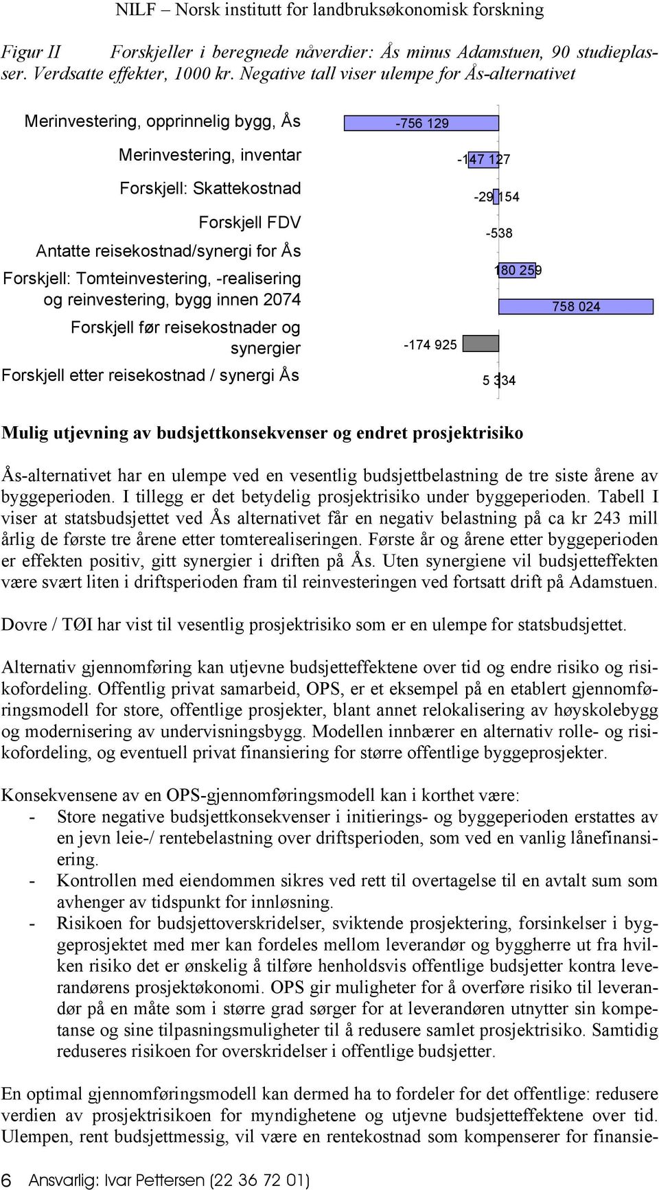 Tomteinvestering, -realisering og reinvestering, bygg innen 2074 Forskjell før reisekostnader og synergier Forskjell etter reisekostnad / synergi Ås -756 129-147 127-29 154-538 180 259-174 925 5 334