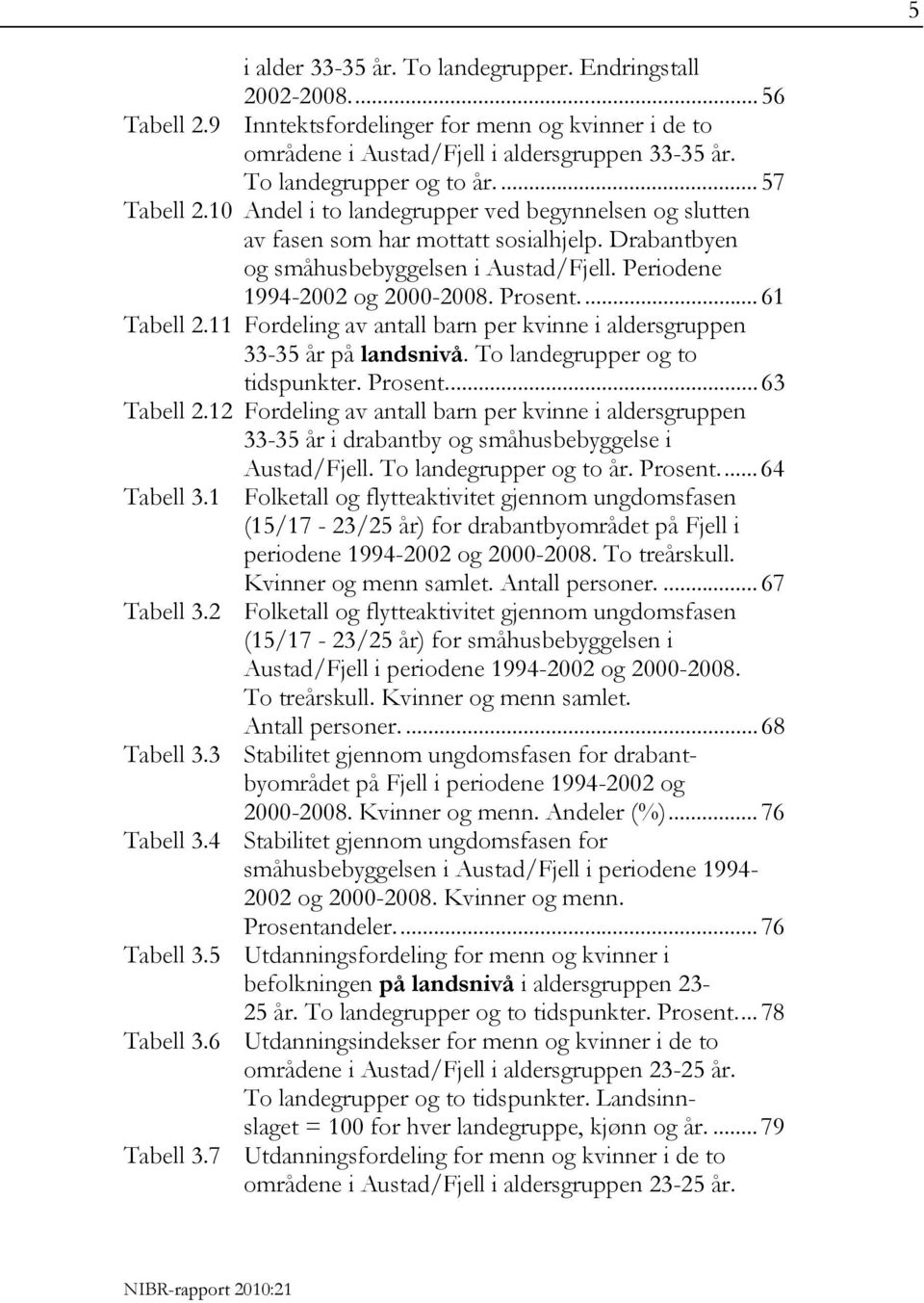 Periodene 1994-2002 og 2000-2008. Prosent.... 61 Tabell 2.11 Fordeling av antall barn per kvinne i aldersgruppen 33-35 år på landsnivå. To landegrupper og to tidspunkter. Prosent.... 63 Tabell 2.