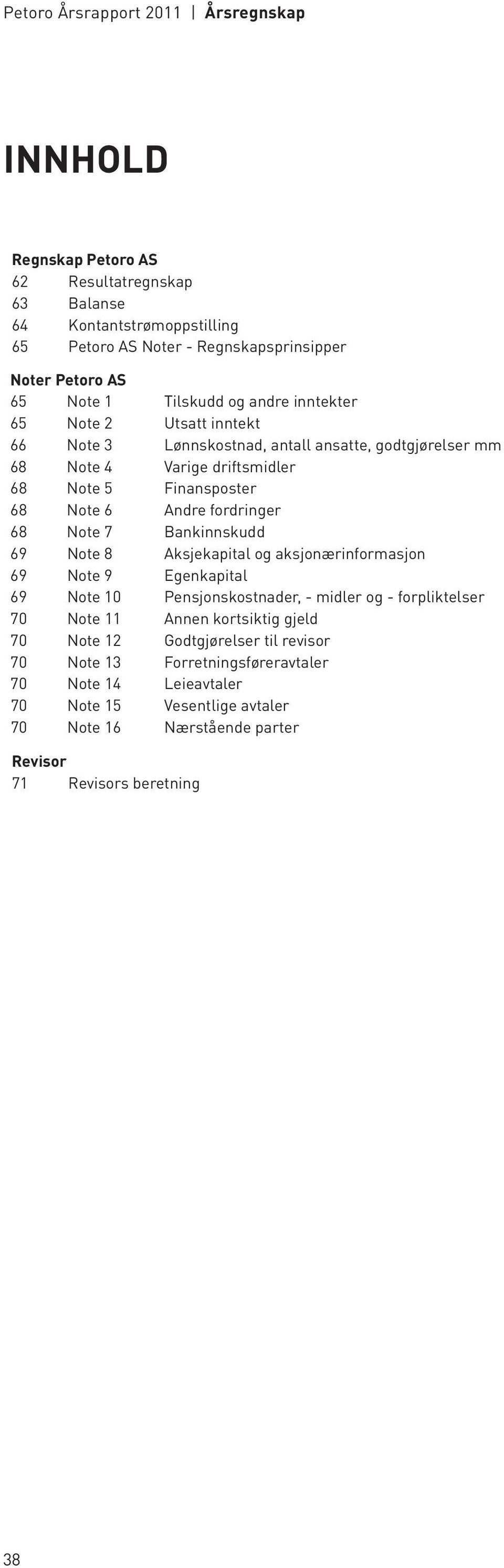 fordringer 68 Note 7 Bankinnskudd 69 Note 8 Aksjekapital og aksjonærinformasjon 69 Note 9 Egenkapital 69 Note 10 Pensjonskostnader, - midler og - forpliktelser 70 Note 11 Annen