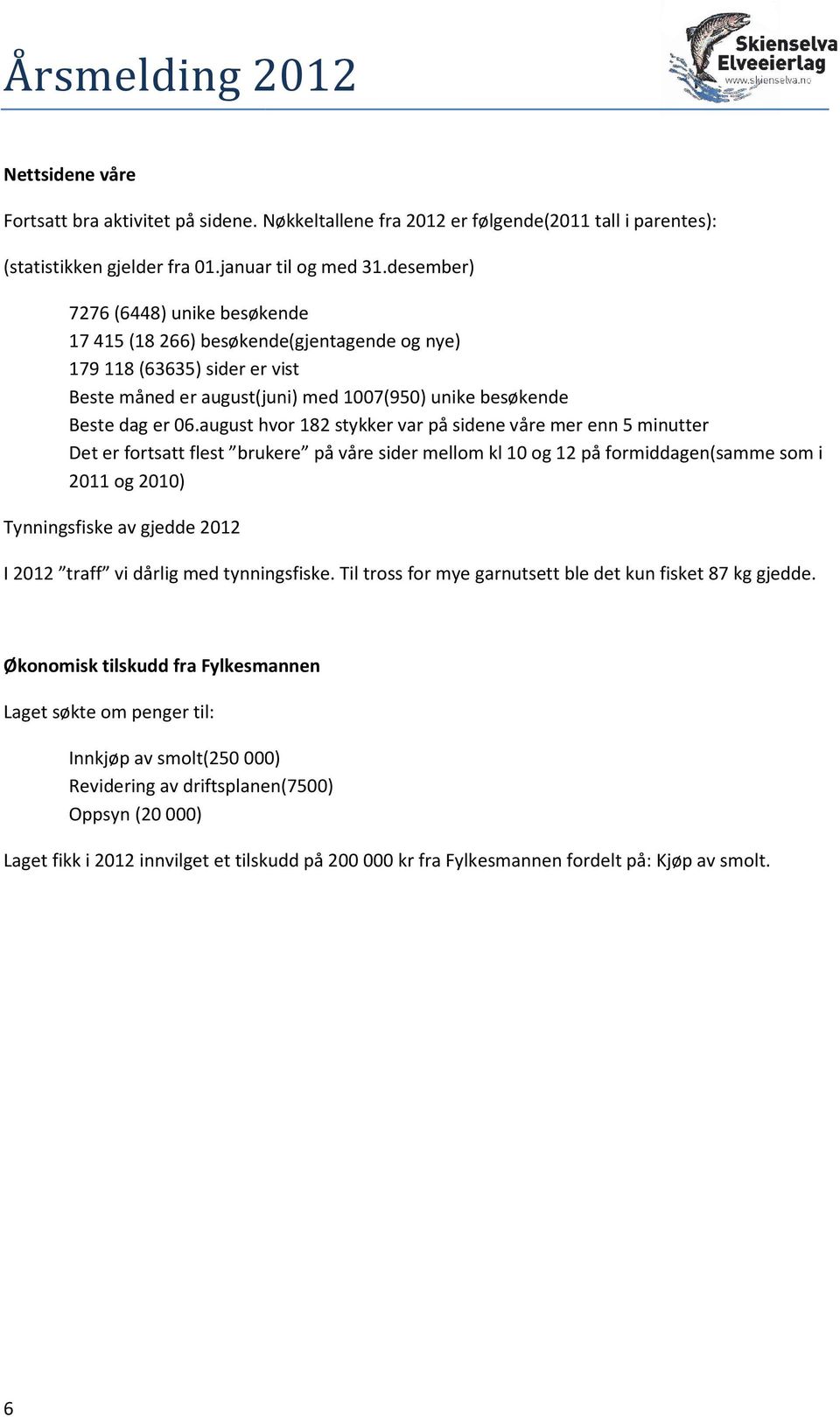 august hvor 182 stykker var på sidene våre mer enn 5 minutter Det er fortsatt flest brukere på våre sider mellom kl 1 og 12 på formiddagen(samme som i 211 og 21) Tynningsfiske av gjedde 212 I 212