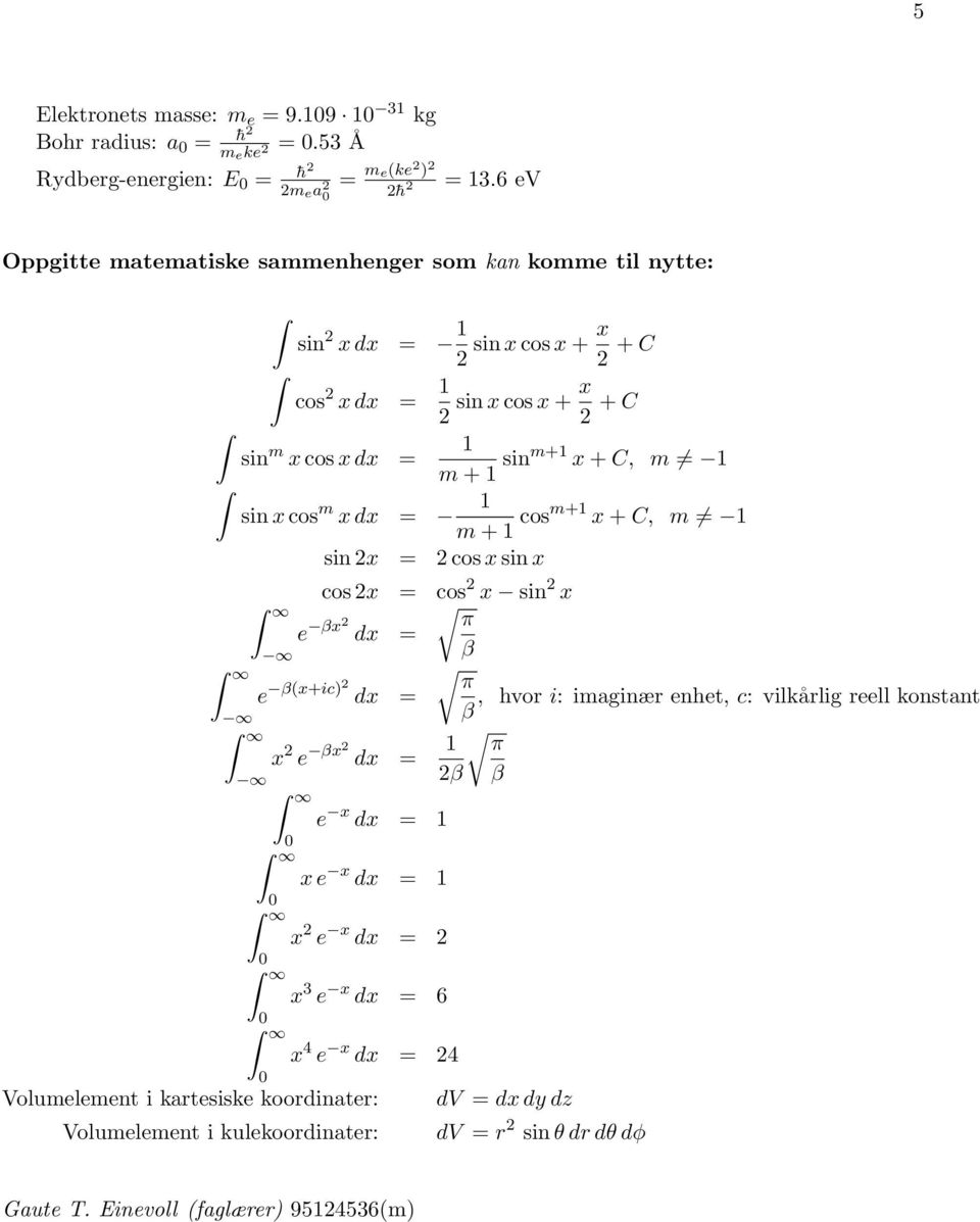 sin x cos m x dx = 1 m + 1 cosm+1 x + C, m 1 sin 2x = 2 cos x sin x cos 2x = cos 2 x sin 2 x π e βx2 dx = β π e β(x+ic)2 dx =, hvor i: imaginær enhet, c: vilkårlig reell konstant β x 2 e