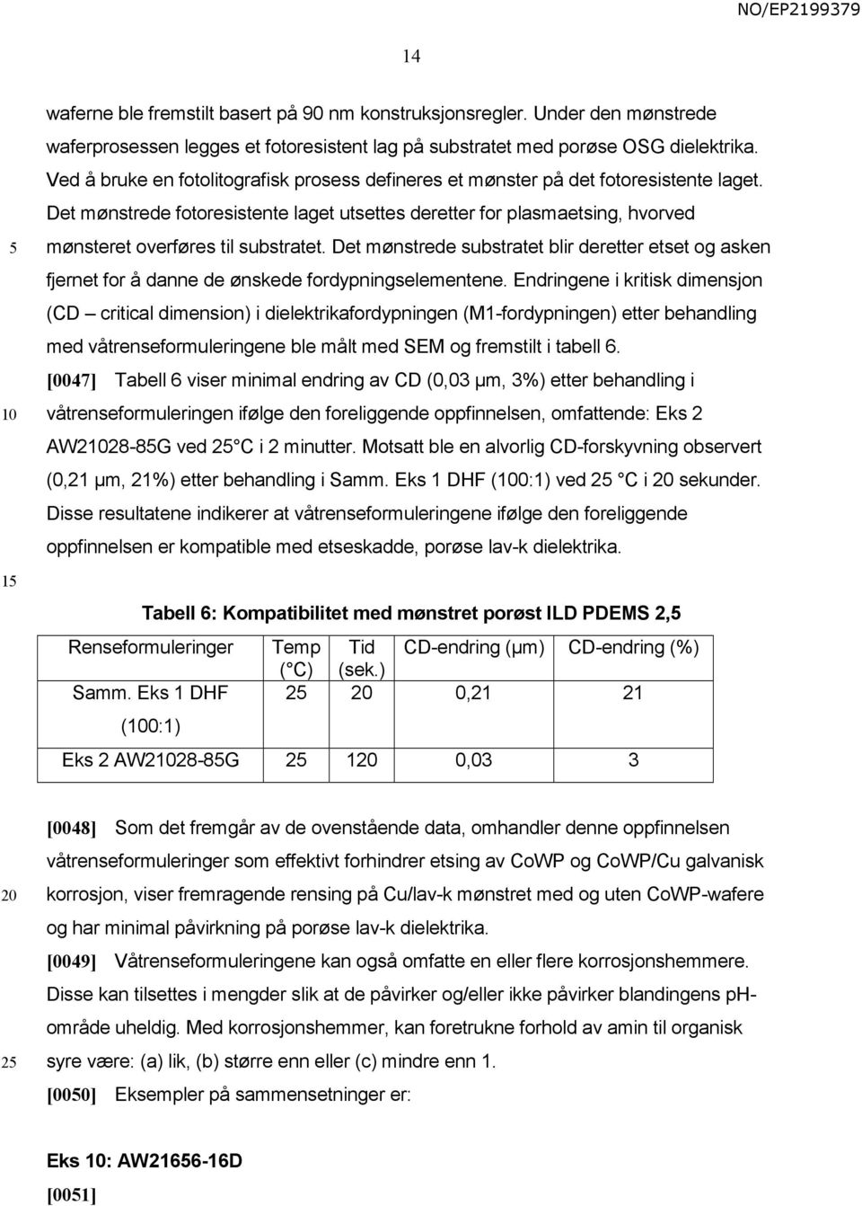 Det mønstrede fotoresistente laget utsettes deretter for plasmaetsing, hvorved mønsteret overføres til substratet.