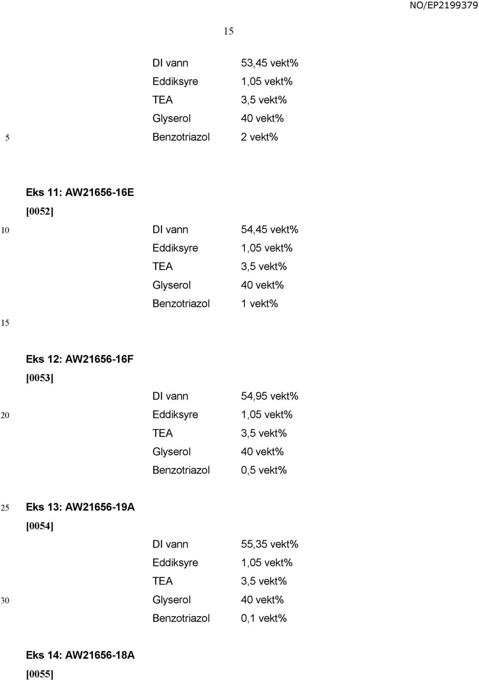 [003] Benzotriazol 4,9 vekt% 1,0 vekt% 3, vekt% 0, vekt% 2 Eks 13: