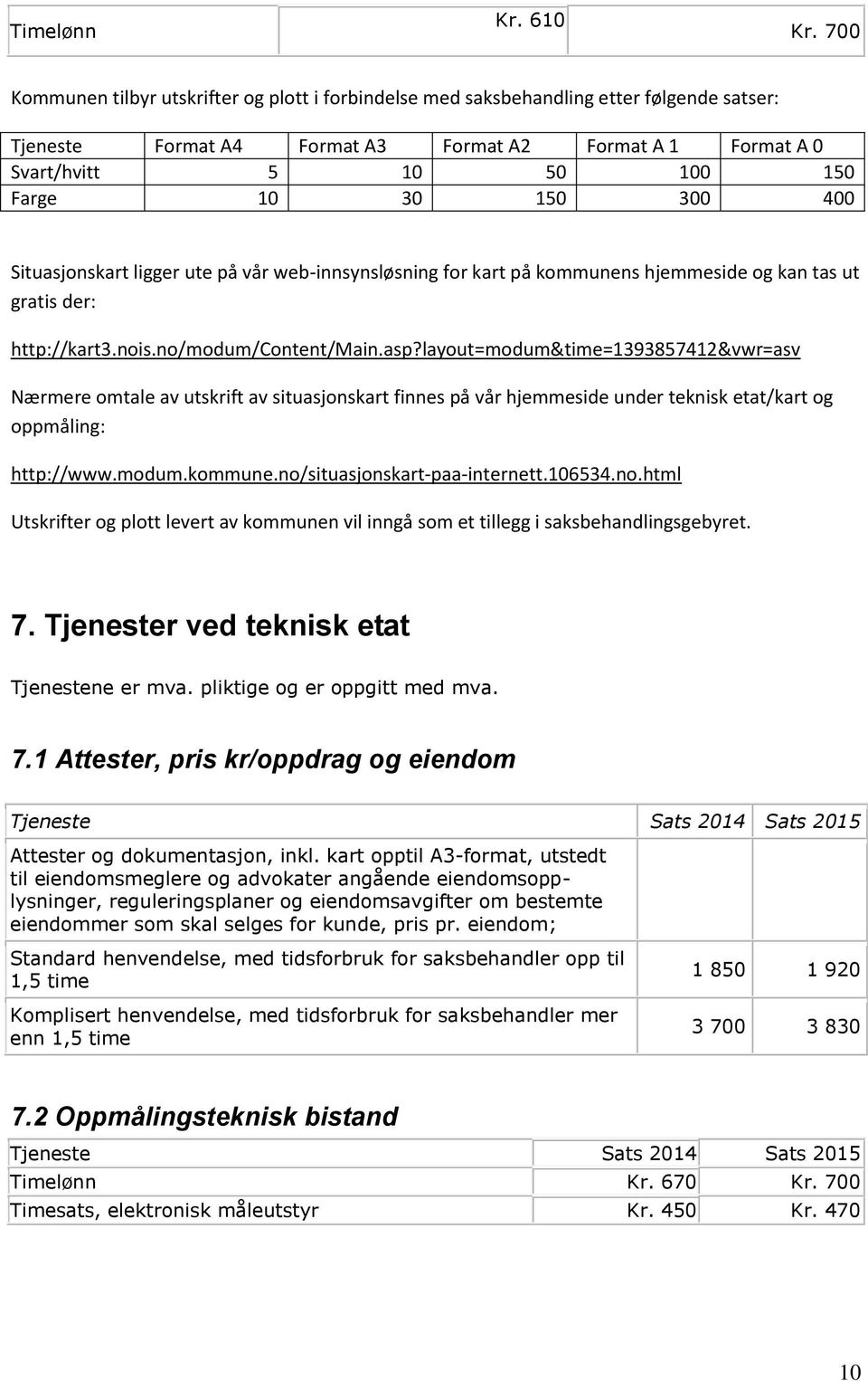 150 300 400 Situasjonskart ligger ute på vår web-innsynsløsning for kart på kommunens hjemmeside og kan tas ut gratis der: http://kart3.nois.no/modum/content/main.asp?