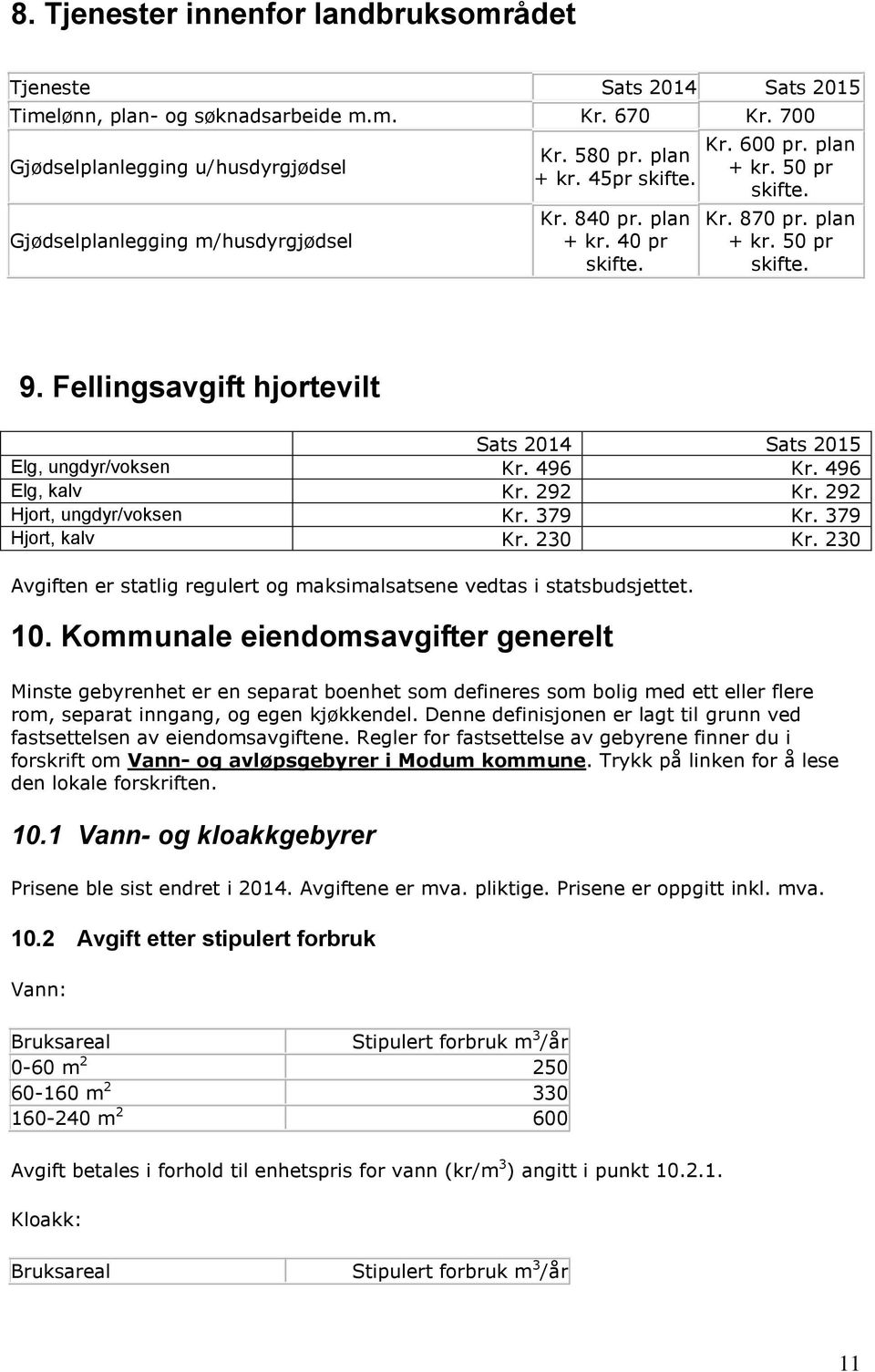 Fellingsavgift hjortevilt Sats 2014 Sats 2015 Elg, ungdyr/voksen Kr. 496 Kr. 496 Elg, kalv Kr. 292 Kr. 292 Hjort, ungdyr/voksen Kr. 379 Kr. 379 Hjort, kalv Kr. 230 Kr.