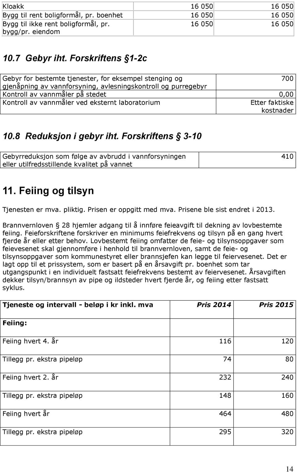 ved eksternt laboratorium Etter faktiske kostnader 10.8 Reduksjon i gebyr iht.