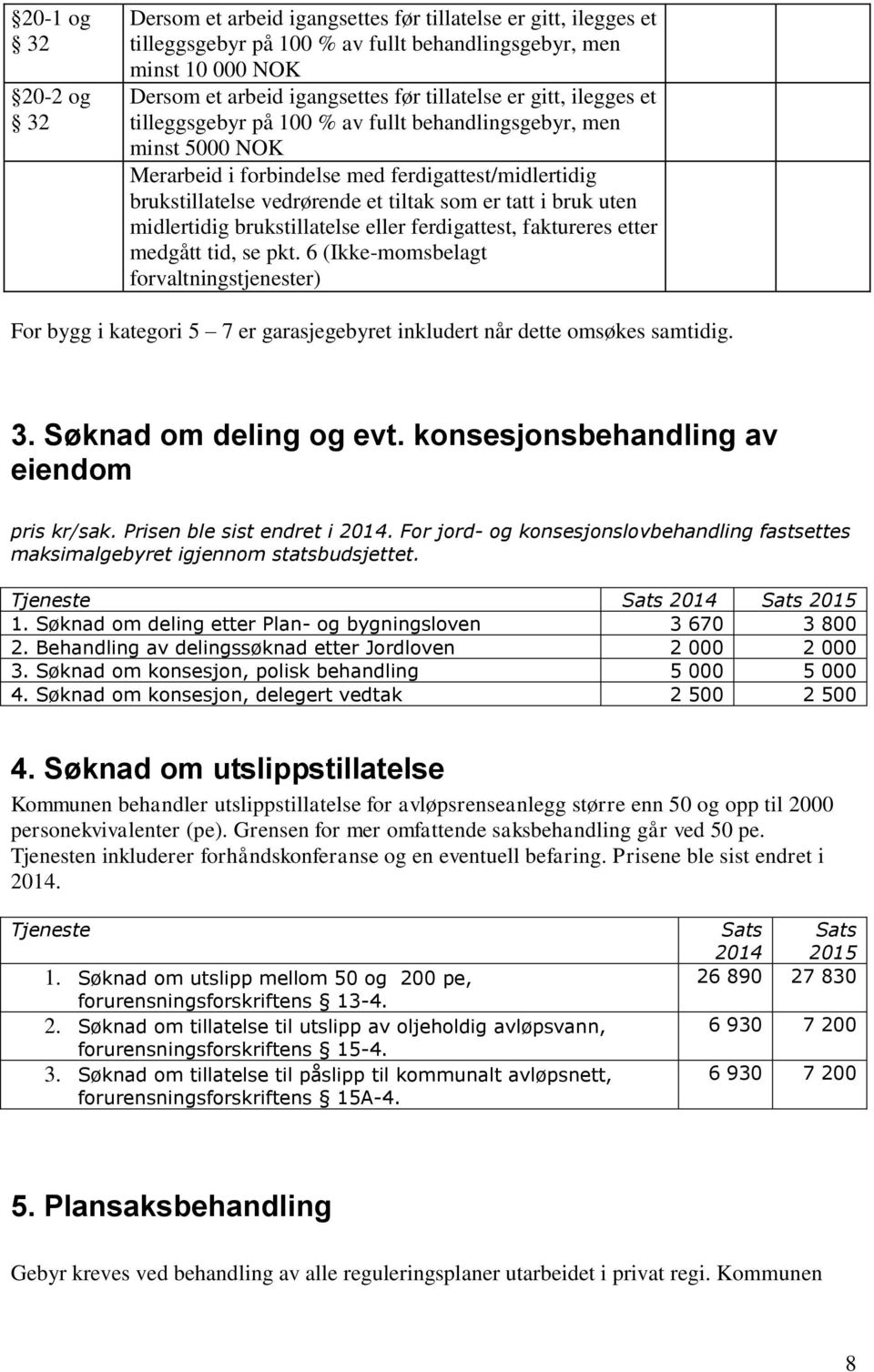 tatt i bruk uten midlertidig brukstillatelse eller ferdigattest, faktureres etter medgått tid, se pkt.