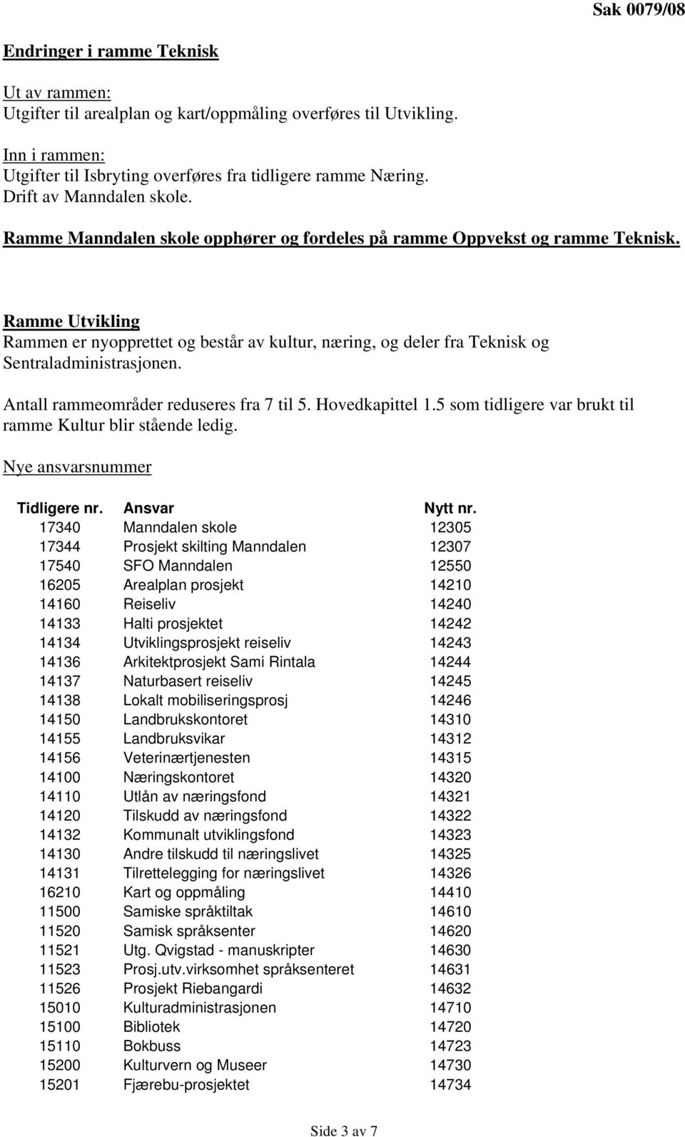 Ramme Utvikling Rammen er nyopprettet og består av kultur, næring, og deler fra Teknisk og Sentraladministrasjonen. Antall rammeområder reduseres fra 7 til 5. Hovedkapittel 1.