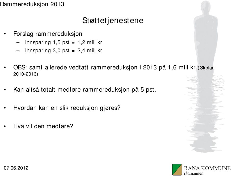 2013 på 1,6 mill kr (Økplan 2010-2013) Kan altså totalt medføre