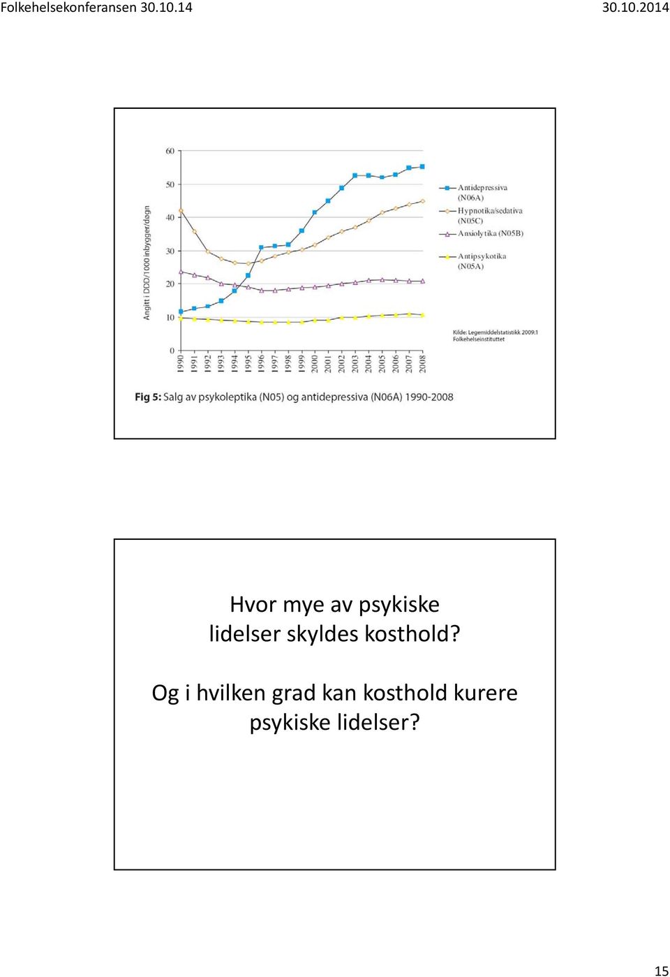 Og i hvilken grad kan