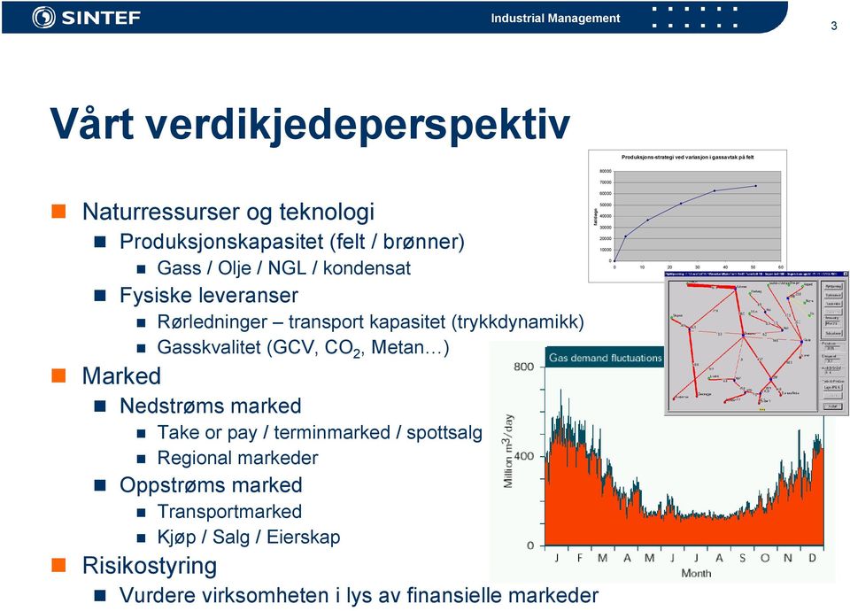 Metan ) Marked Nedstrøms marked Take or pay / terminmarked / spottsalg Regional markeder Oppstrøms marked Transportmarked Kjøp / Salg /
