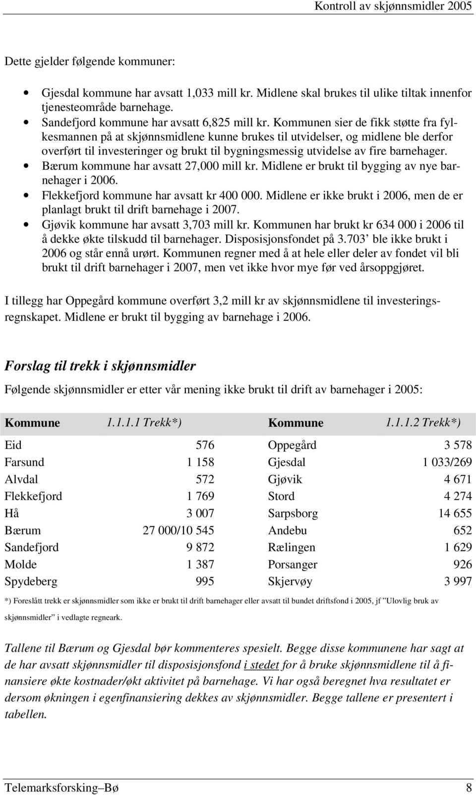 barnehager. Bærum kommune har avsatt 27,000 mill kr. Midlene er brukt til bygging av nye barnehager i 2006. Flekkefjord kommune har avsatt kr 400 000.