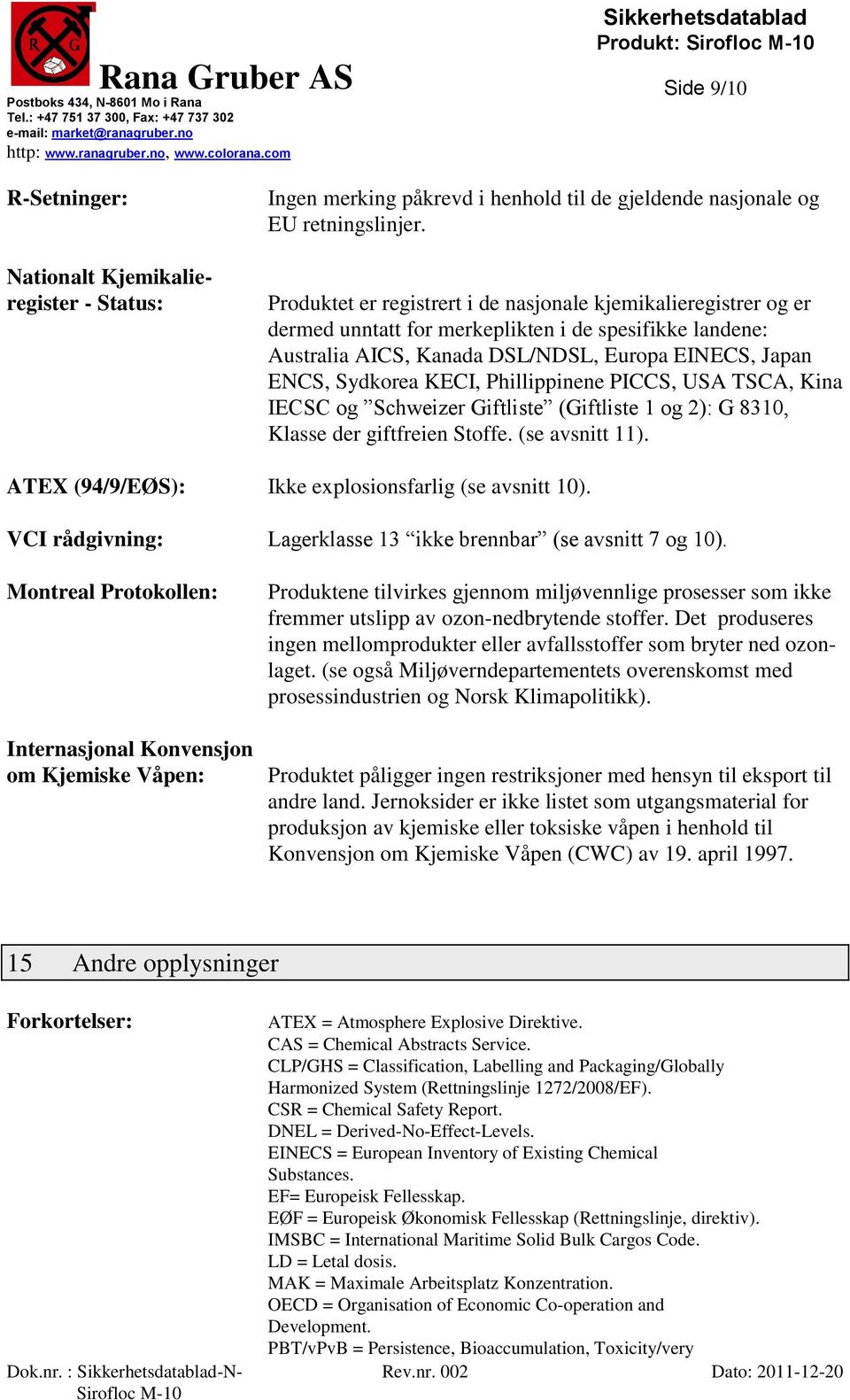 Phillippinene PICCS, USA TSCA, Kina IECSC og Schweizer Giftliste (Giftliste 1 og 2): G 8310, Klasse der giftfreien Stoffe. (se avsnitt 11). ATEX (94/9/EØS): Ikke explosionsfarlig (se avsnitt 10).