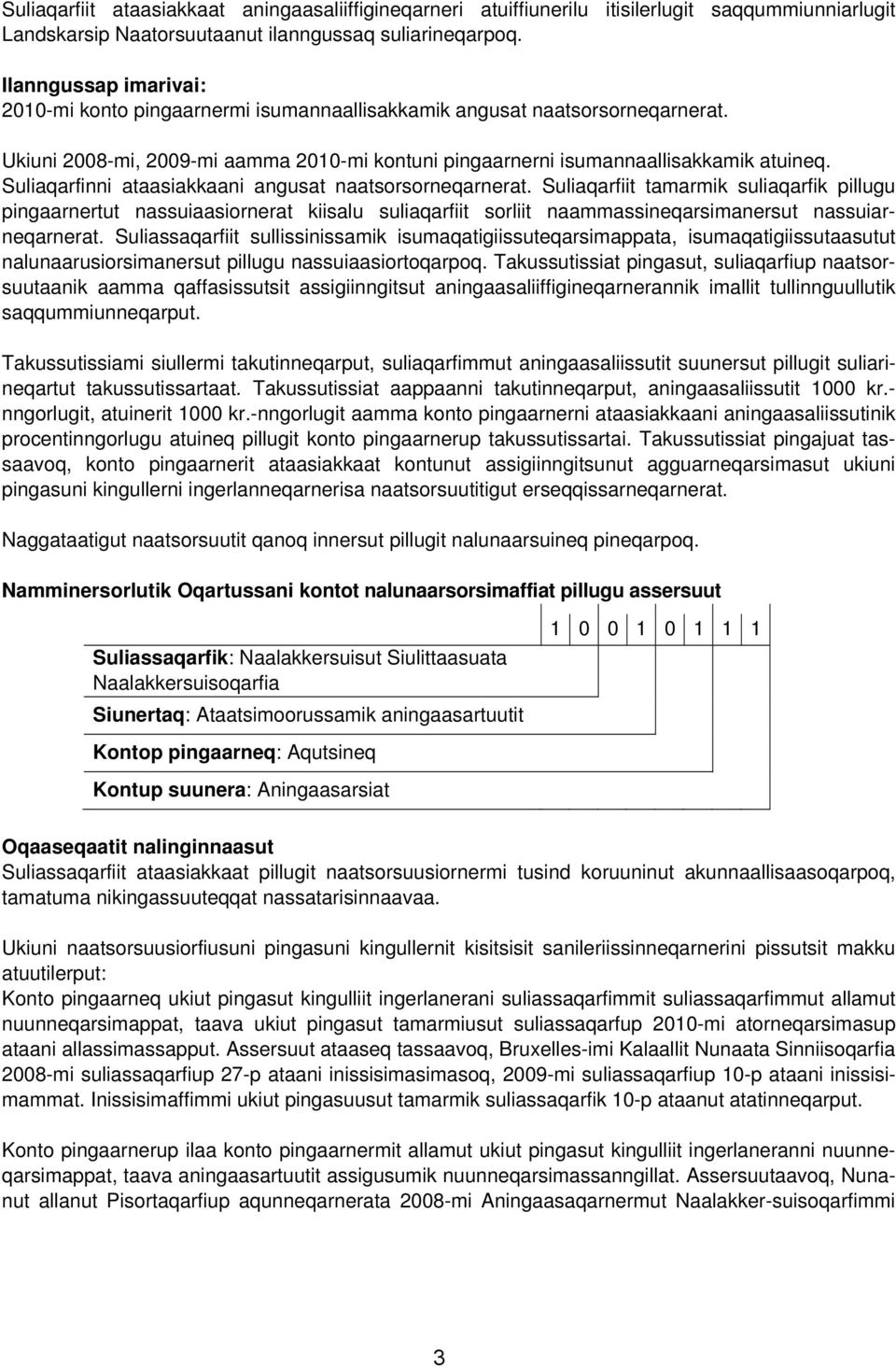 Suliaqarfinni ataasiakkaani angusat naatsorsorneqarnerat.