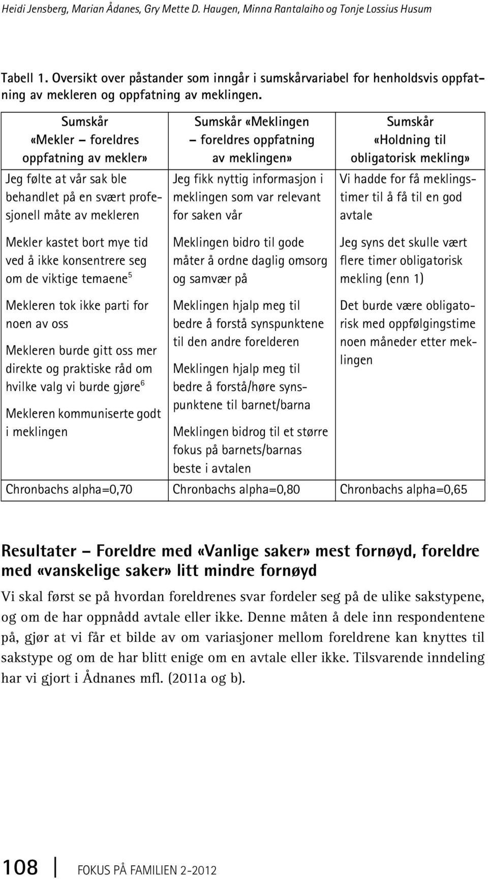 Sumskår «Mekler foreldres oppfatning av mekler» Jeg følte at vår sak ble behandlet på en svært profesjonell måte av mekleren Sumskår «Meklingen foreldres oppfatning av meklingen» Jeg fikk nyttig