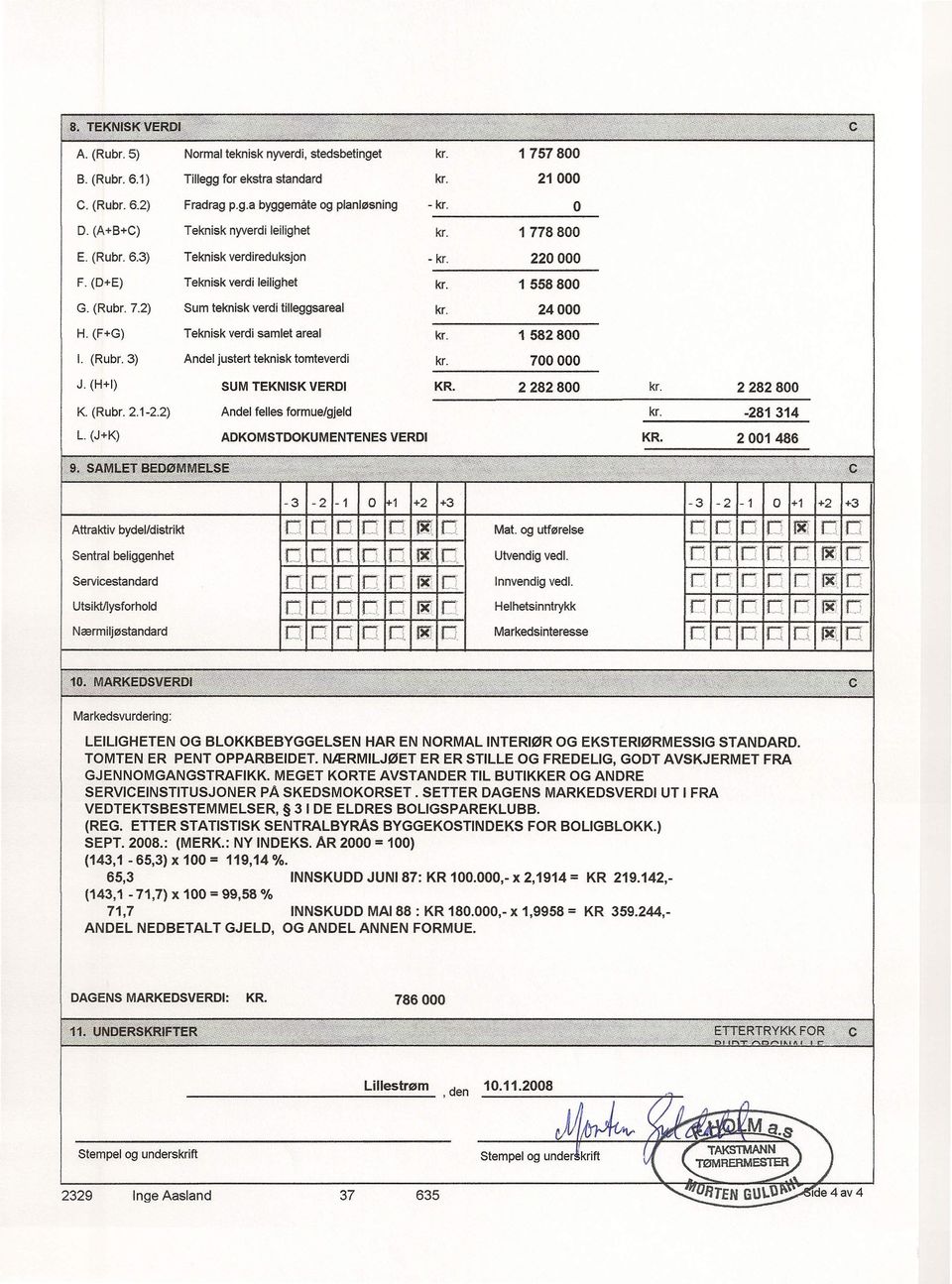 (F+G) Teknisk verdi samlet areal 1582800 I. (Rubr. 3) Andel justert teknisk tomteverdi 700000 J. (H+I) SUM TEKNISK VERI KR. 2282800 2282800 K. (Rubr. 2.1-2.2) Andel felles formue/gjeld -281314 L.