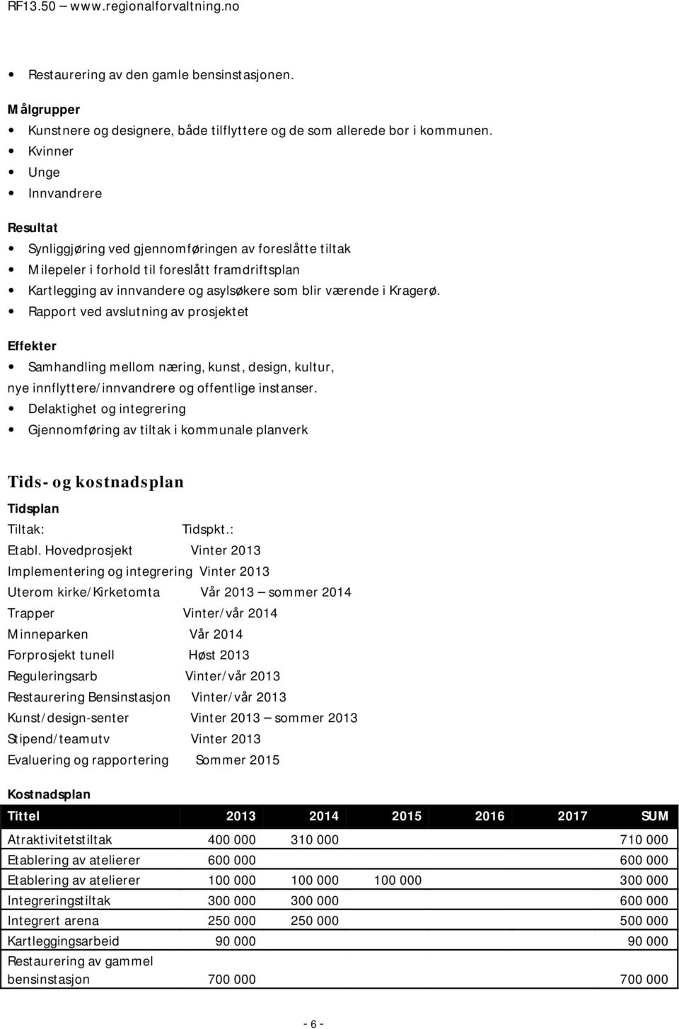 Kragerø. Rapport ved avslutning av prosjektet Effekter Samhandling mellom næring, kunst, design, kultur, nye innflyttere/innvandrere og offentlige instanser.