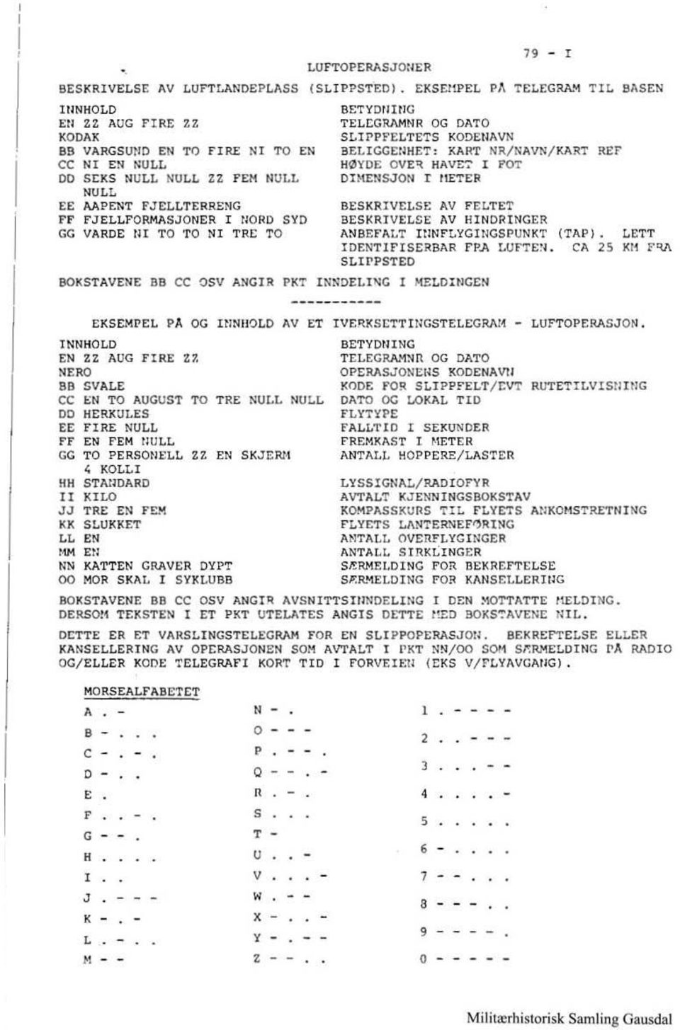 'I,IL BASEN BETYDIlItlG TELCGRAHNR OG DATO SLII'PFELTETS KOOEIIIWN BELIGGl::tlHET, KART NR/NIWN/KART REF HØYDE OV EQ HAVI:7 l FOT DHtE:-lSJOti r fleter BOKSTAVENE BB CC OSV ANGIR PK, CNNDELING I