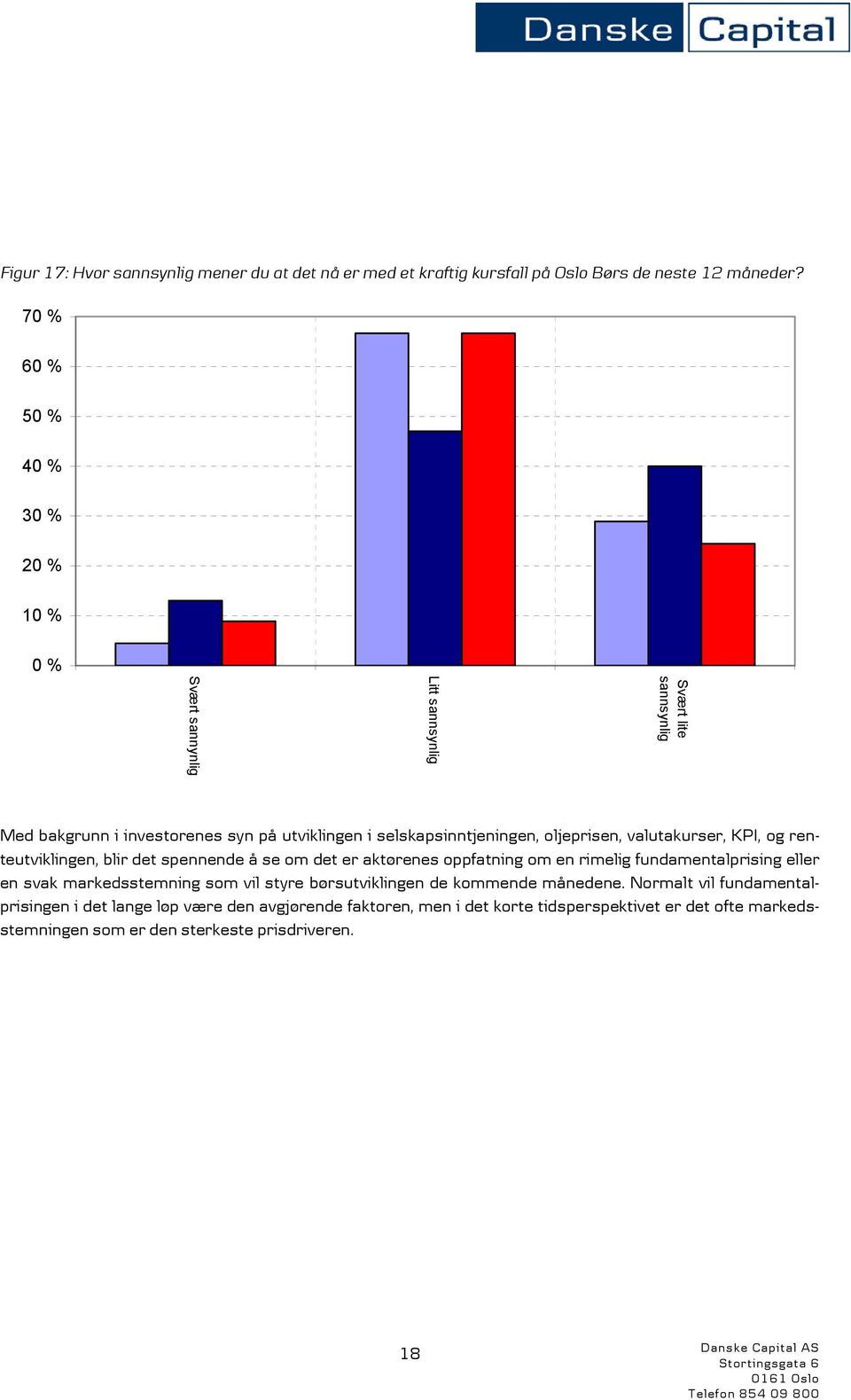 valutakurser, KPI, og renteutviklingen, blir det spennende å se om det er aktørenes oppfatning om en rimelig fundamentalprising eller en svak markedsstemning