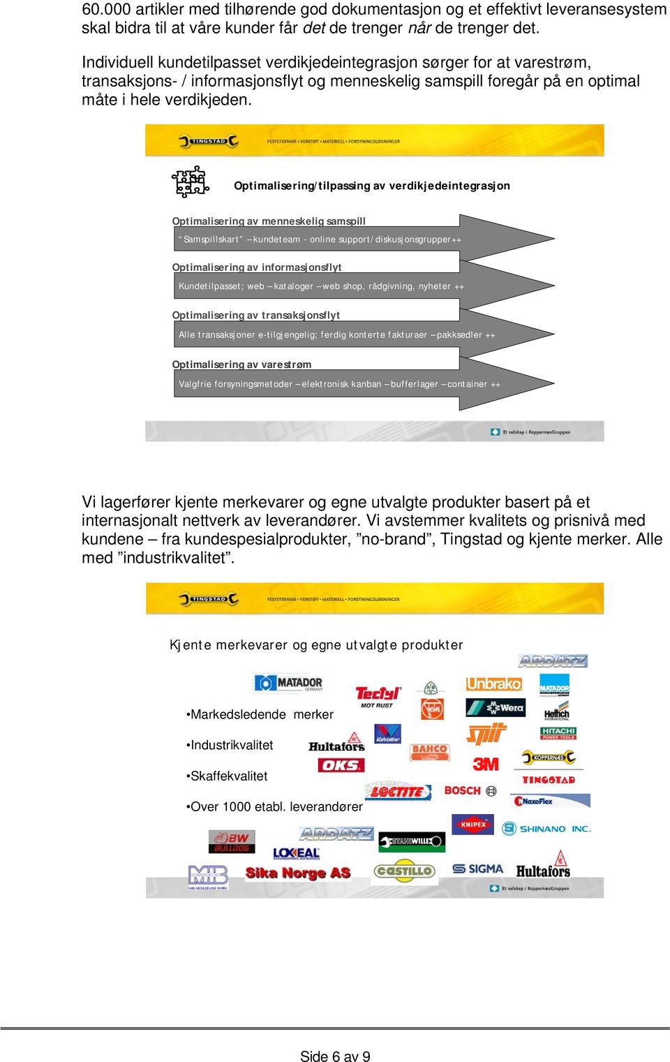 Optimalisering/tilpassing av verdikjedeintegrasjon Optimalisering av menneskelig samspill Samspillskart kundeteam - online support/diskusjonsgrupper++ Optimalisering av informasjonsflyt