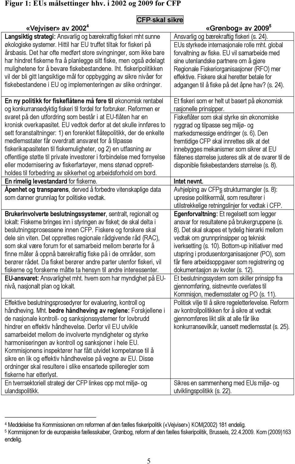 økologiske systemer. Hittil har EU truffet tiltak for fiskeri på EUs styrkede internasjonale rolle mht. global årsbasis. Det har ofte medført store svingninger, som ikke bare forvaltning av fiske.