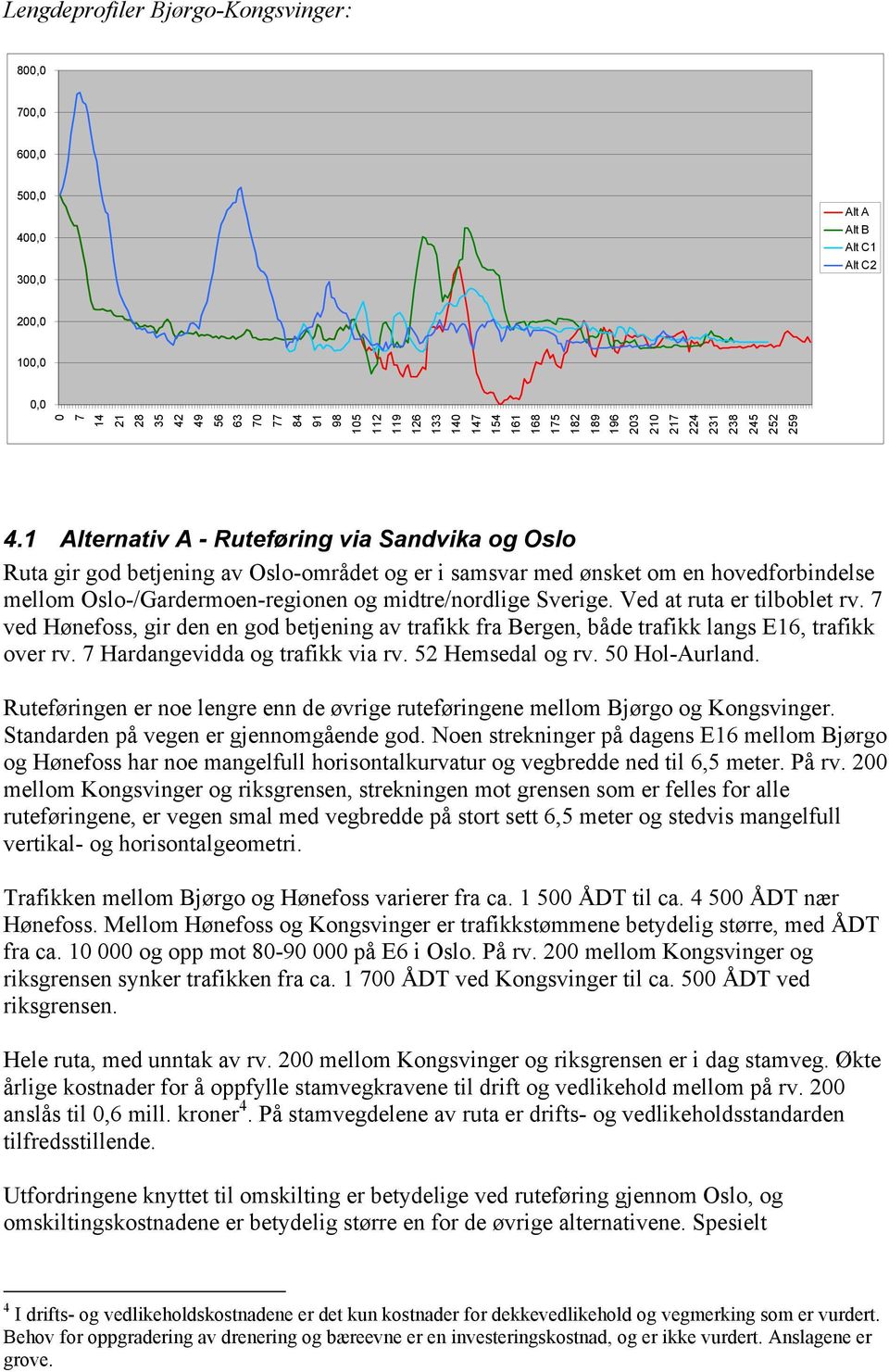 1 Alternativ A - Ruteføring via Sandvika og Oslo Ruta gir god betjening av Oslo-området og er i samsvar med ønsket om en hovedforbindelse mellom Oslo-/Gardermoen-regionen og midtre/nordlige Sverige.