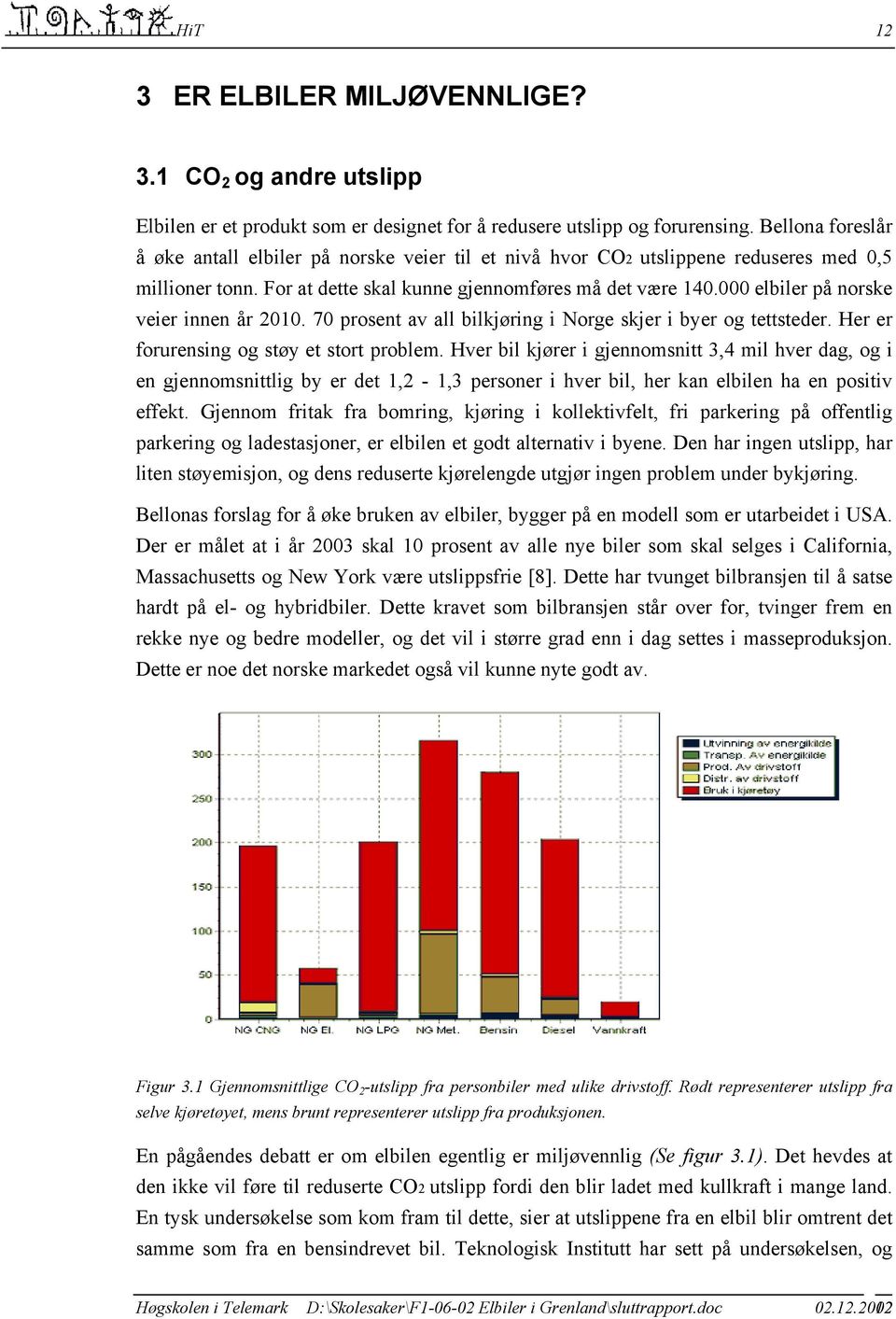 000 elbiler på norske veier innen år 2010. 70 prosent av all bilkjøring i Norge skjer i byer og tettsteder. Her er forurensing og støy et stort problem.