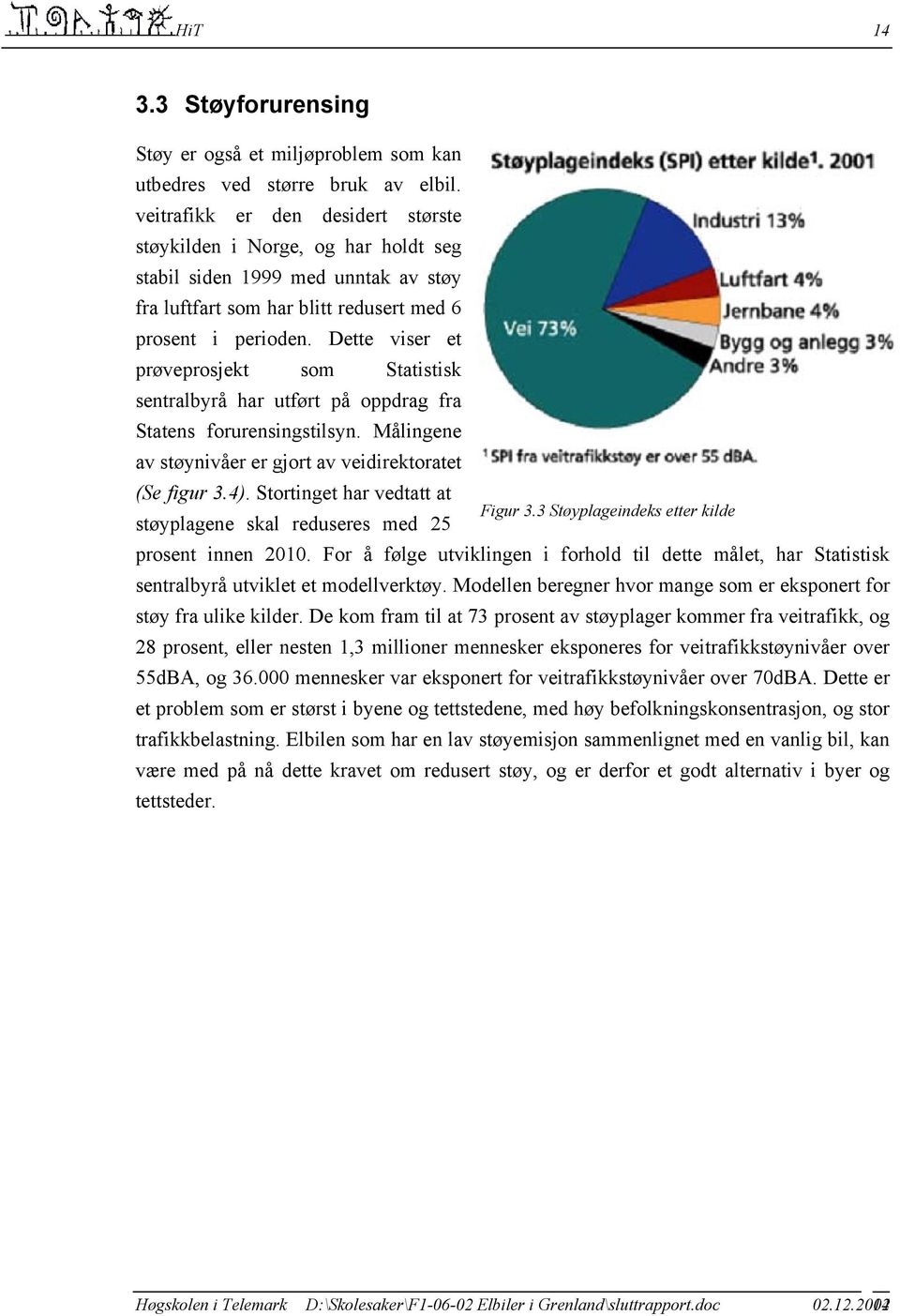 Dette viser et prøveprosjekt som Statistisk sentralbyrå har utført på oppdrag fra Statens forurensingstilsyn. Målingene av støynivåer er gjort av veidirektoratet (Se figur 3.4).