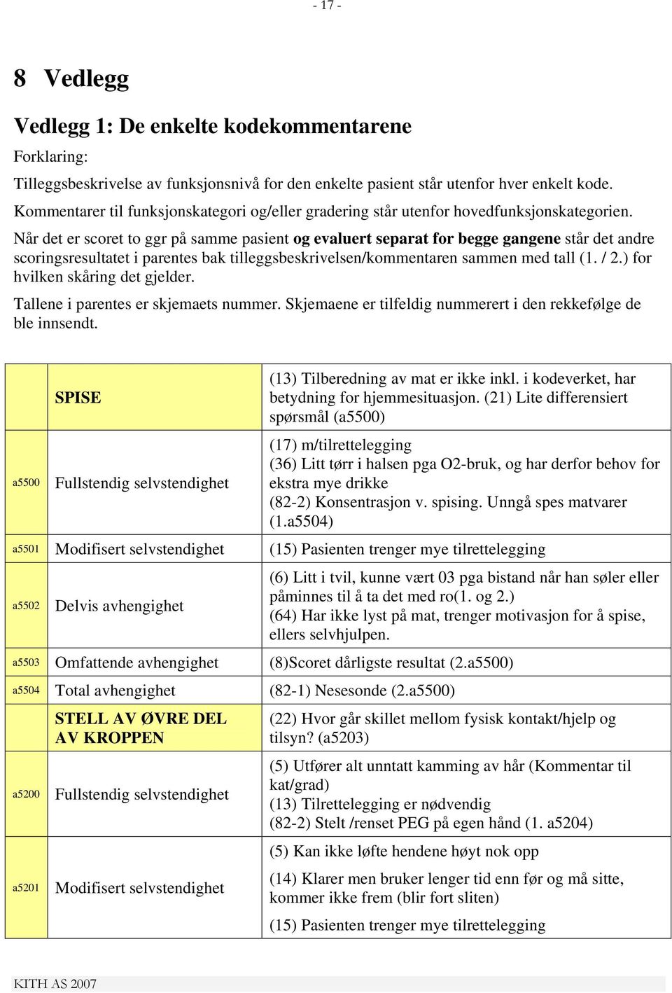 Når det er scoret to ggr på samme pasient og evaluert separat for begge gangene står det andre scoringsresultatet i parentes bak tilleggsbeskrivelsen/kommentaren sammen med tall (1. / 2.