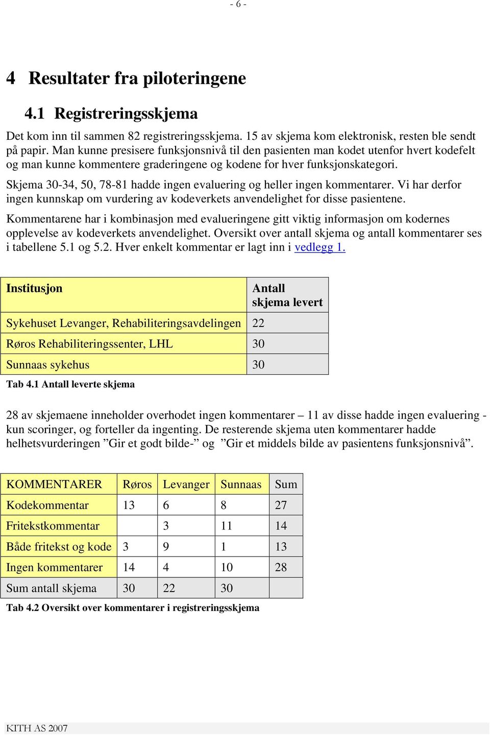 Skjema 30-34, 50, 78-81 hadde ingen evaluering og heller ingen kommentarer. Vi har derfor ingen kunnskap om vurdering av kodeverkets anvendelighet for disse pasientene.