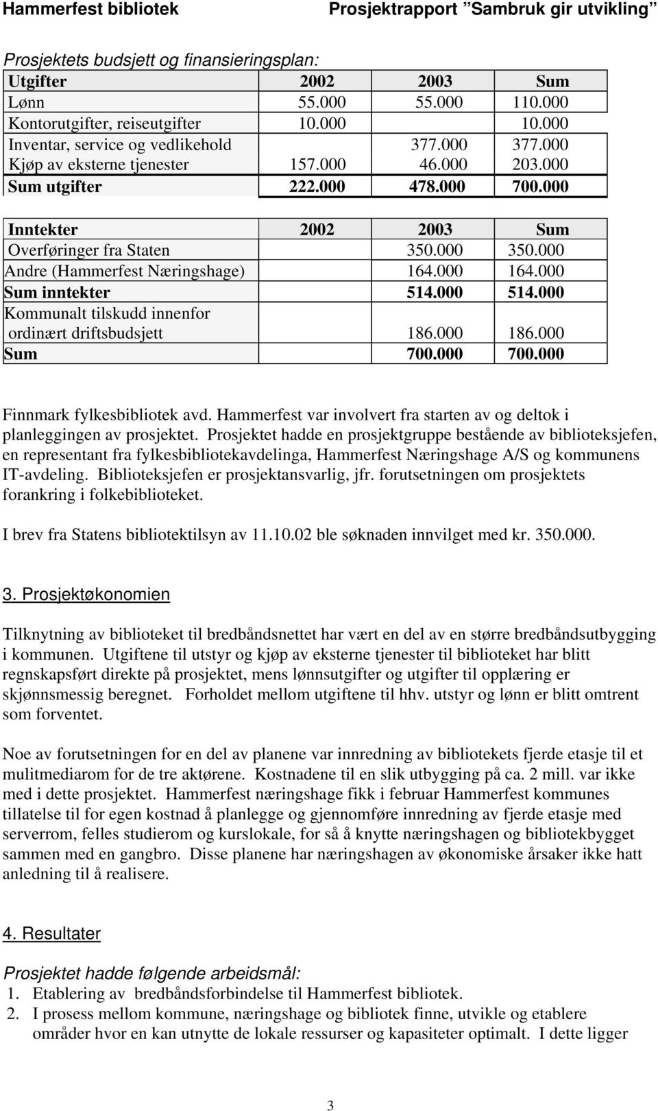 000 Sum inntekter 514.000 514.000 Kommunalt tilskudd innenfor ordinært driftsbudsjett 186.000 186.000 Sum 700.000 700.000 Finnmark fylkesbibliotek avd.