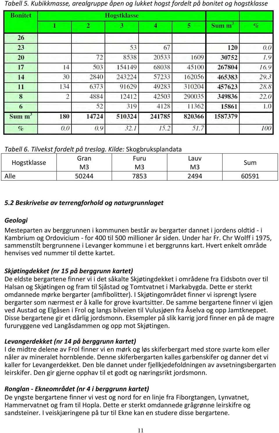 2 Beskrivelse av terrengforhold og naturgrunnlaget Geologi Mesteparten av berggrunnen i kommunen består av bergarter dannet i jordens oldtid - i Kambrium og Ordovicium - for 400 til 500 millioner år