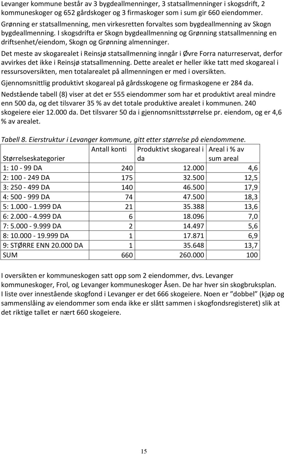 I skogsdrifta er Skogn bygdeallmenning og Grønning statsallmenning en driftsenhet/eiendom, Skogn og Grønning almenninger.