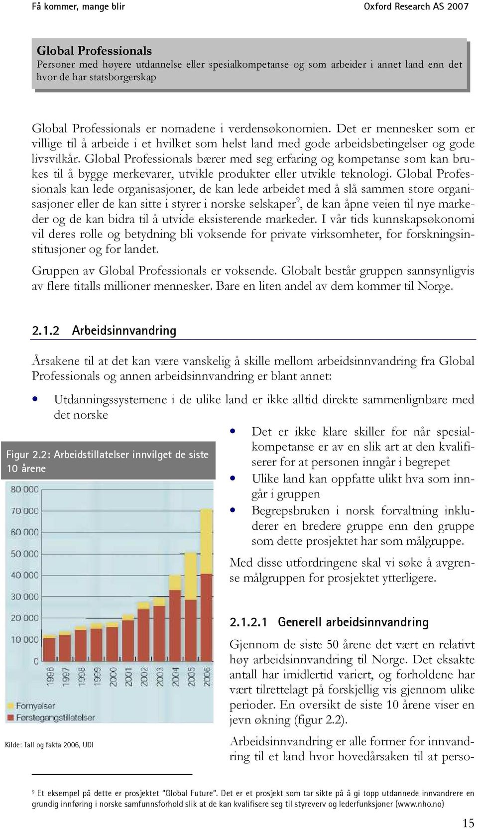 Global Professionals bærer med seg erfaring og kompetanse som kan brukes til å bygge merkevarer, utvikle produkter eller utvikle teknologi.