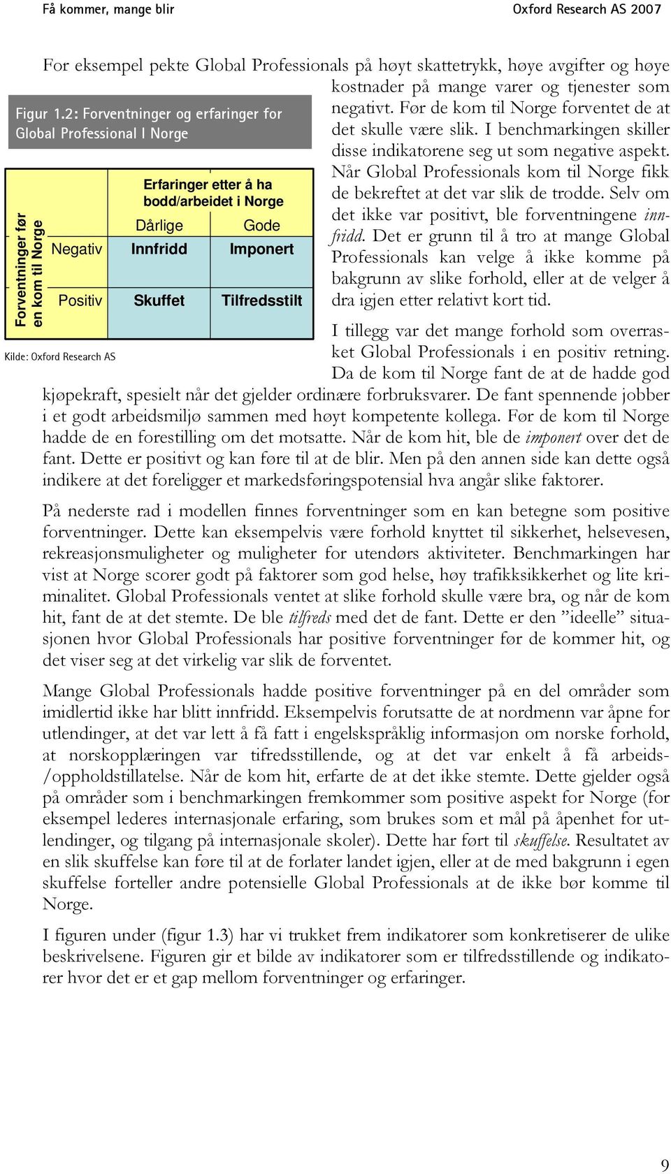 I benchmarkingen skiller disse indikatorene seg ut som negative aspekt. Når Global Professionals kom til Norge fikk de bekreftet at det var slik de trodde.