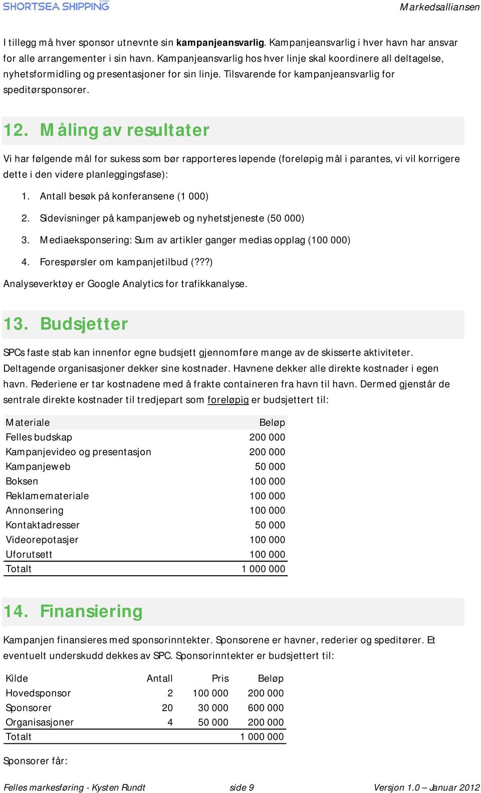 Måling av resultater Vi har følgende mål for sukess som bør rapporteres løpende (foreløpig mål i parantes, vi vil korrigere dette i den videre planleggingsfase): 1.