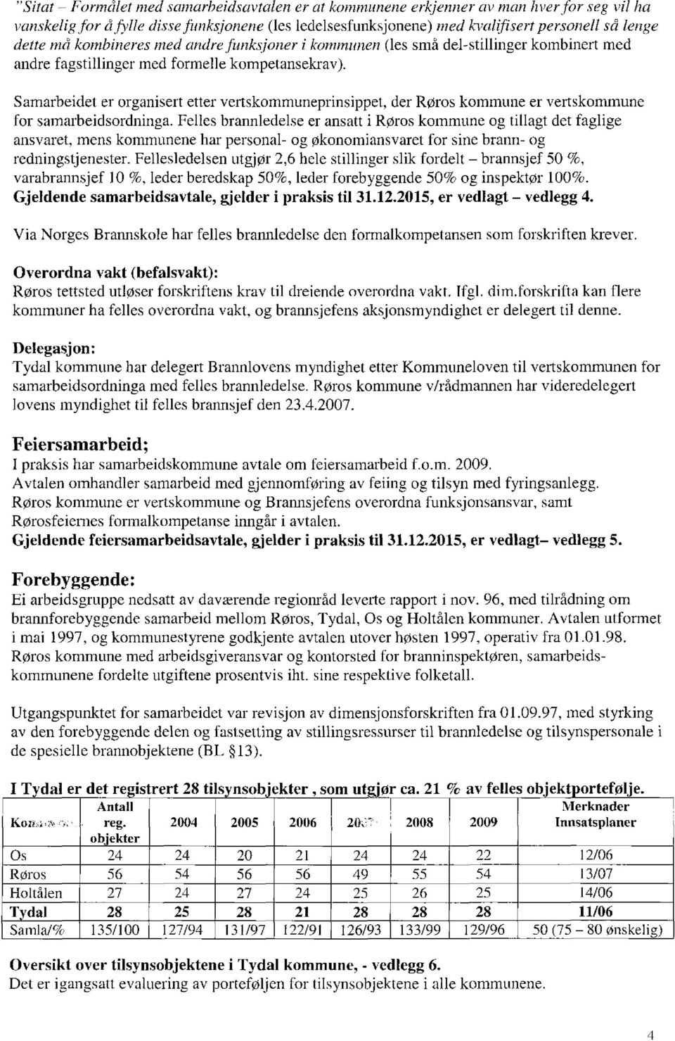 Samarbeidet er organisert etter vertskommuneprinsippet, der Røros kommune er vertskommune for samarbeidsordninga.