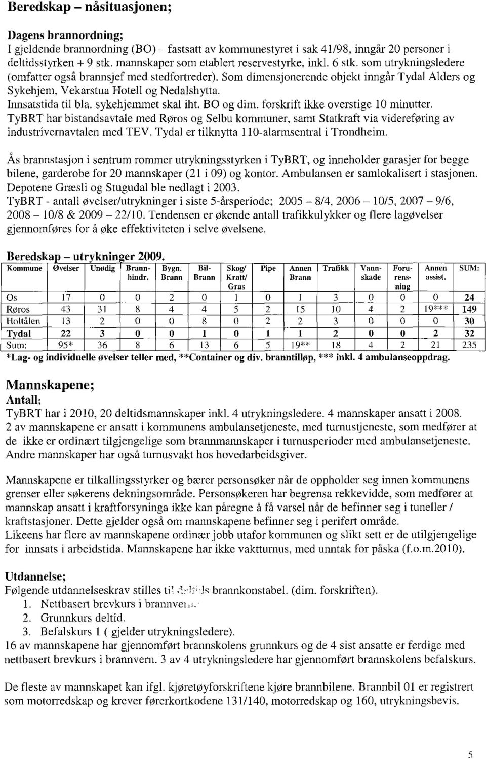 Som dimensjonerende objekt inngår Tydal Alders og Sykehjem, Vekarstua Hotell og Nedalshytta. Innsatstida til bla. sykehjemmet skal iht. BO og dim. forskrift ikke overstige 10 minutter.