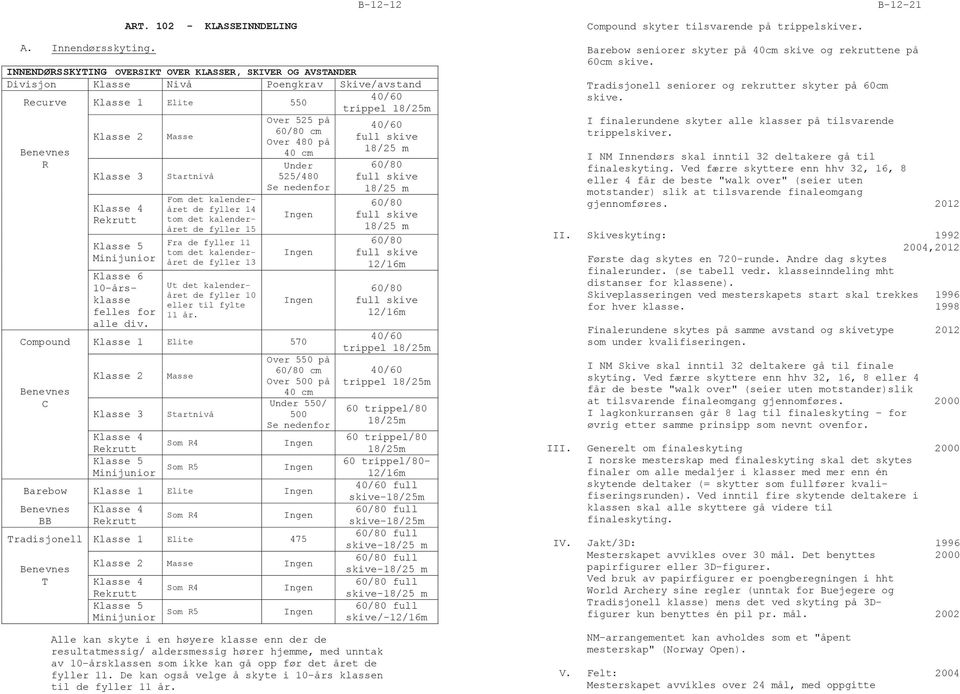 Masse Klasse 3 Startnivå Klasse 4 Rekrutt Klasse 5 Minijunior Klasse 6 10-årsklasse felles for alle div.
