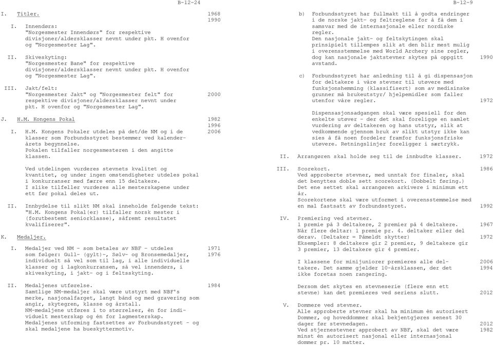 Jakt/felt: "Norgesmester Jakt" og "Norgesmester felt" for 2000 respektive divisjoner/aldersklasser nevnt under pkt. H ovenfor og "Norgesmester Lag". J. H.M.
