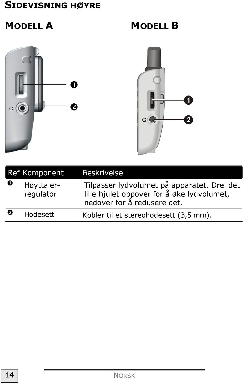 Drei det lille hjulet oppover for å øke lydvolumet, nedover