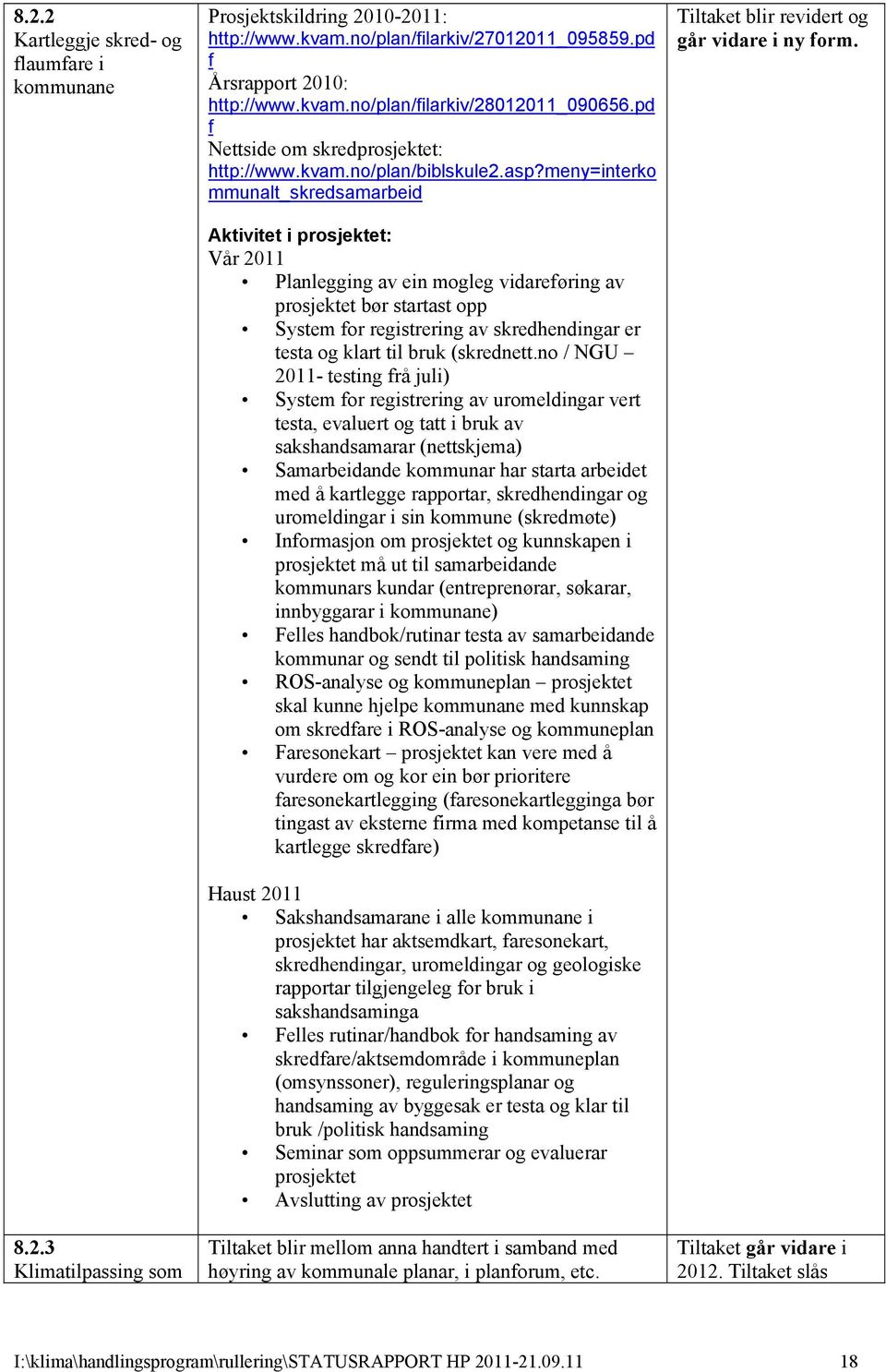 meny=interko mmunalt_skredsamarbeid Aktivitet i prosjektet: Vår 2011 Planlegging av ein mogleg vidareføring av prosjektet bør startast opp System for registrering av skredhendingar er testa og klart