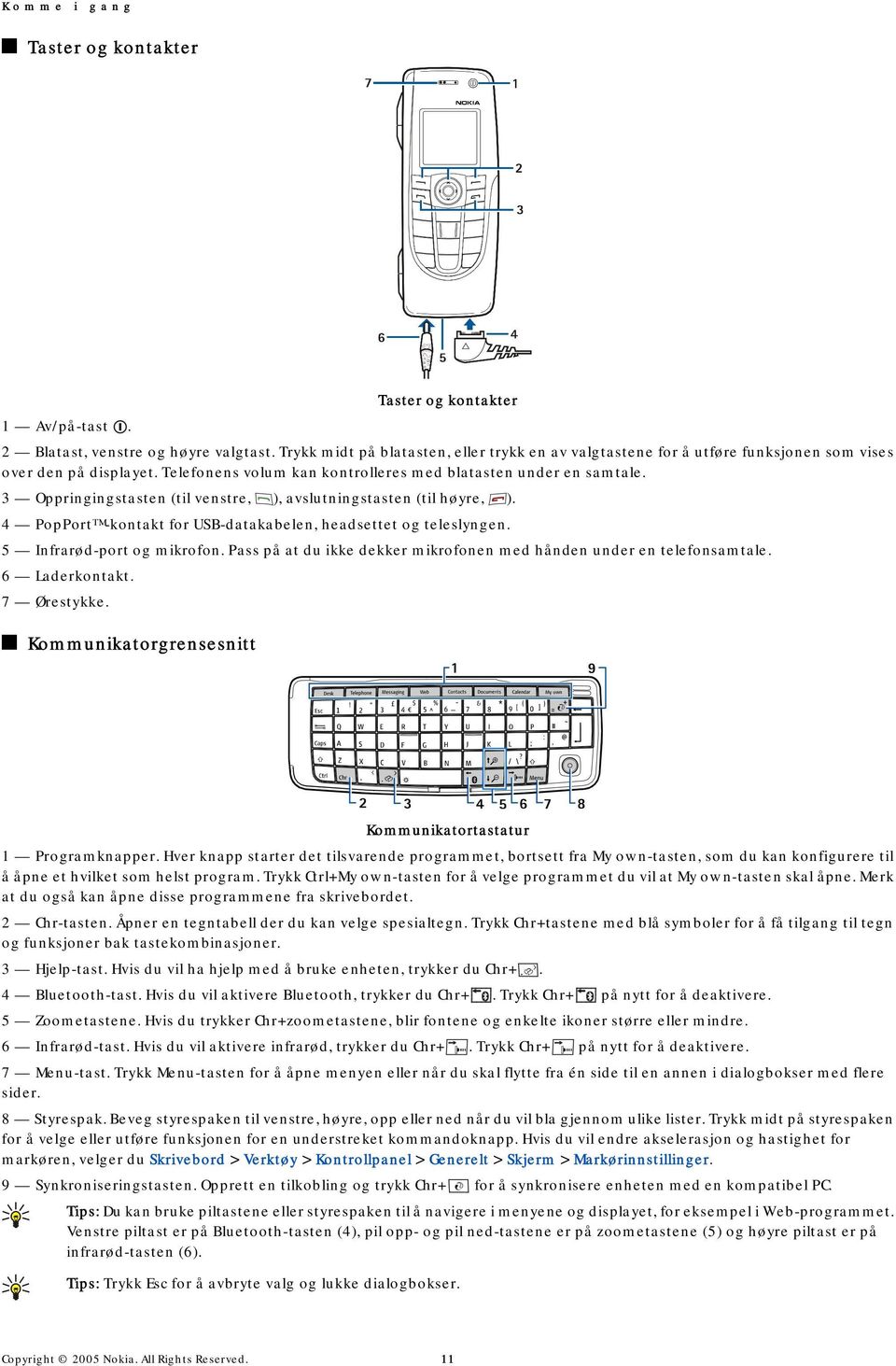 3 Oppringingstasten (til venstre, ), avslutningstasten (til høyre, ). 4 PopPort -kontakt for USB-datakabelen, headsettet og teleslyngen. 5 Infrarød-port og mikrofon.