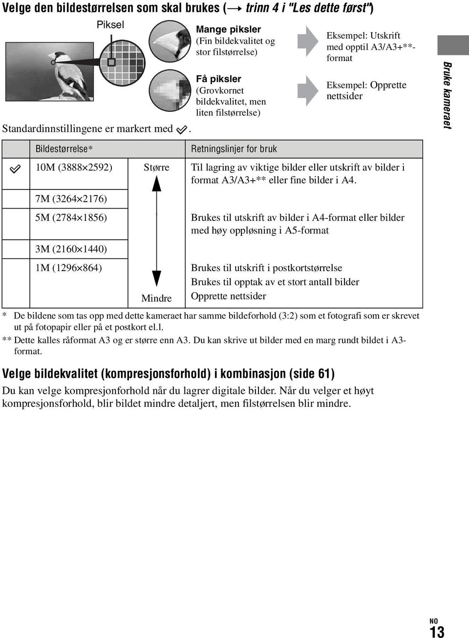 kameraet Bildestørrelse* 10M (3888 2592) 7M (3264 2176) 5M (2784 1856) 3M (2160 1440) 1M (1296 864) Større Mindre Retningslinjer for bruk Til lagring av viktige bilder eller utskrift av bilder i