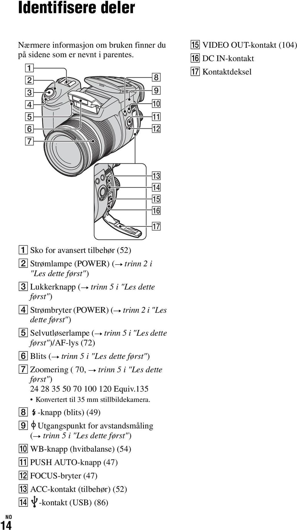 (t trinn 5 i "Les dette først") D Strømbryter (POWER) (t trinn 2 i "Les dette først") E Selvutløserlampe (t trinn 5 i "Les dette først")/af-lys (72) F Blits (t trinn 5 i "Les dette først") G