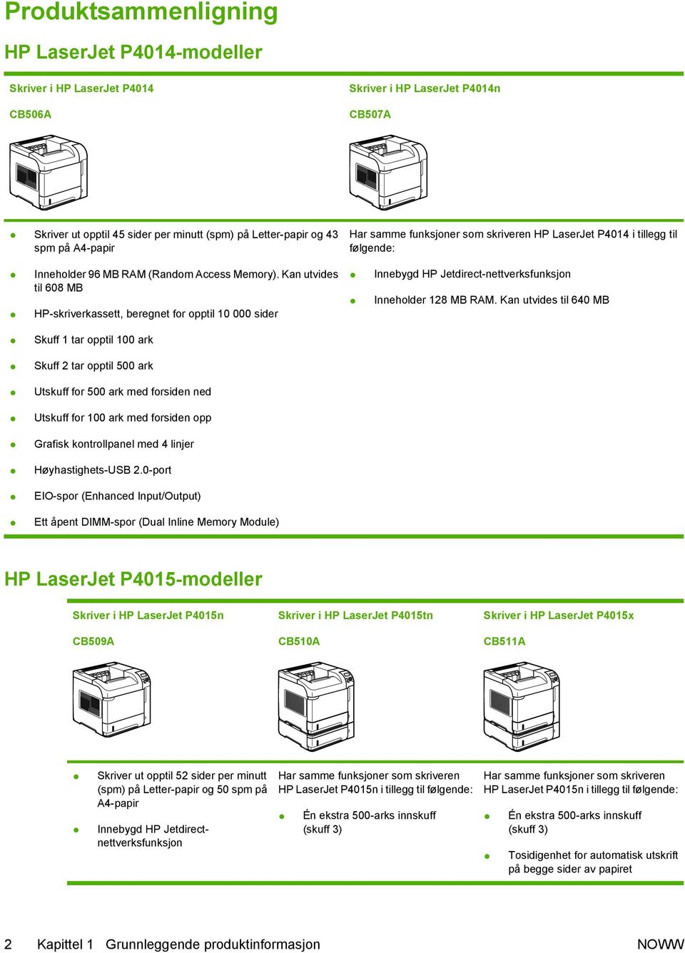 Kan utvides til 608 MB HP-skriverkassett, beregnet for opptil 10 000 sider Innebygd HP Jetdirect-nettverksfunksjon Inneholder 128 MB RAM.