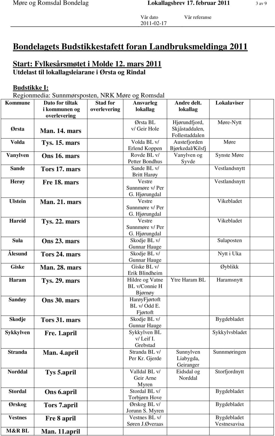 mars Stad for overlevering Ansvarleg lokallag Ørsta BL v/ Geir Hole Volda Tys. 15. mars Volda BL v/ Erlend Koppen Vanylven Ons 16. mars Rovde BL v/ Petter Bondhus Sande Tors 17.